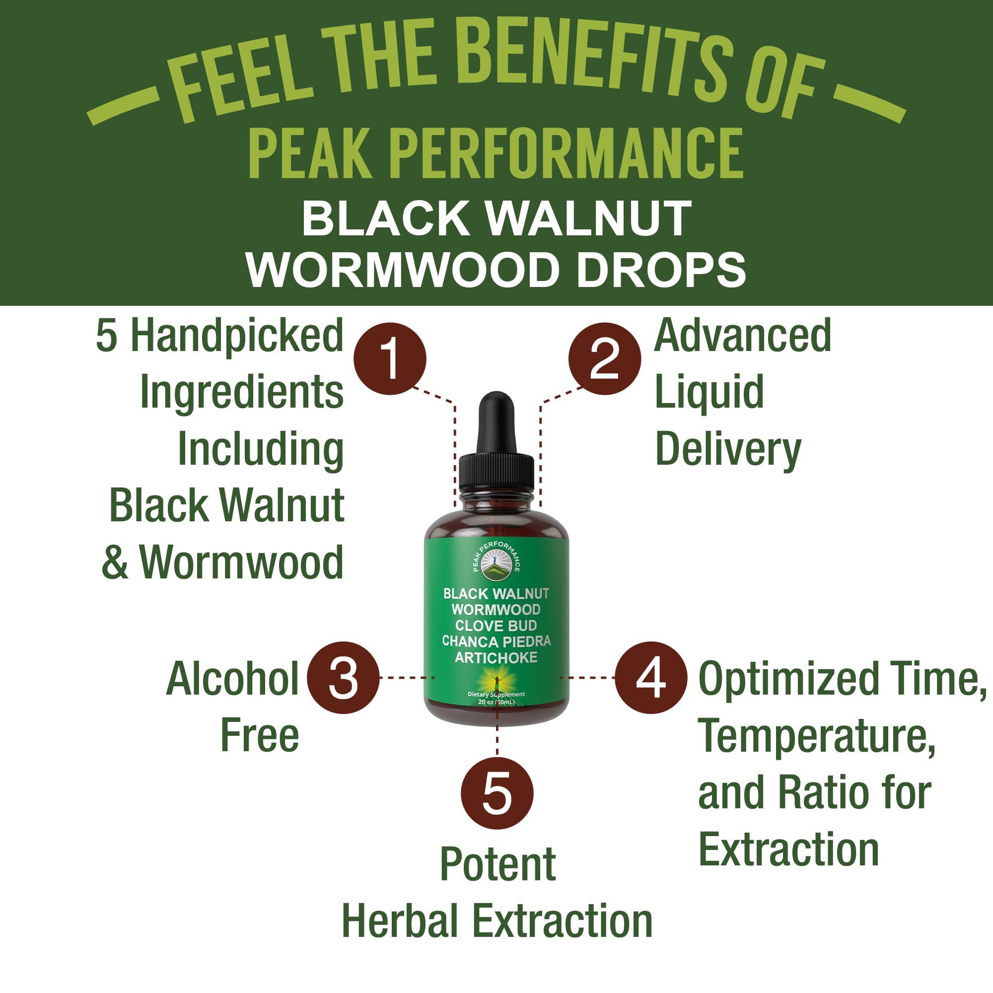 Wormwood Black Walnut Clove Cleanse for Humans. Elimination Detox + Intestinal Support Liquid Tincture Supplement for Adults and Kids. with Artichoke and Chanca Piedra for Additional Benefits