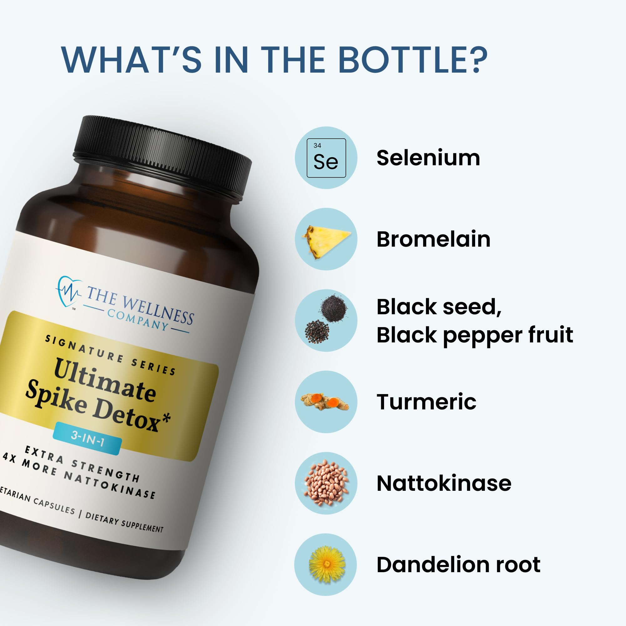 The Wellness Company Ultimate Spike Detox – Dr. McCullough Designed - 3-in-1 Nattokinase, Turmeric, & Bromelain Extra Strength | 120ct (1 Month Supply)