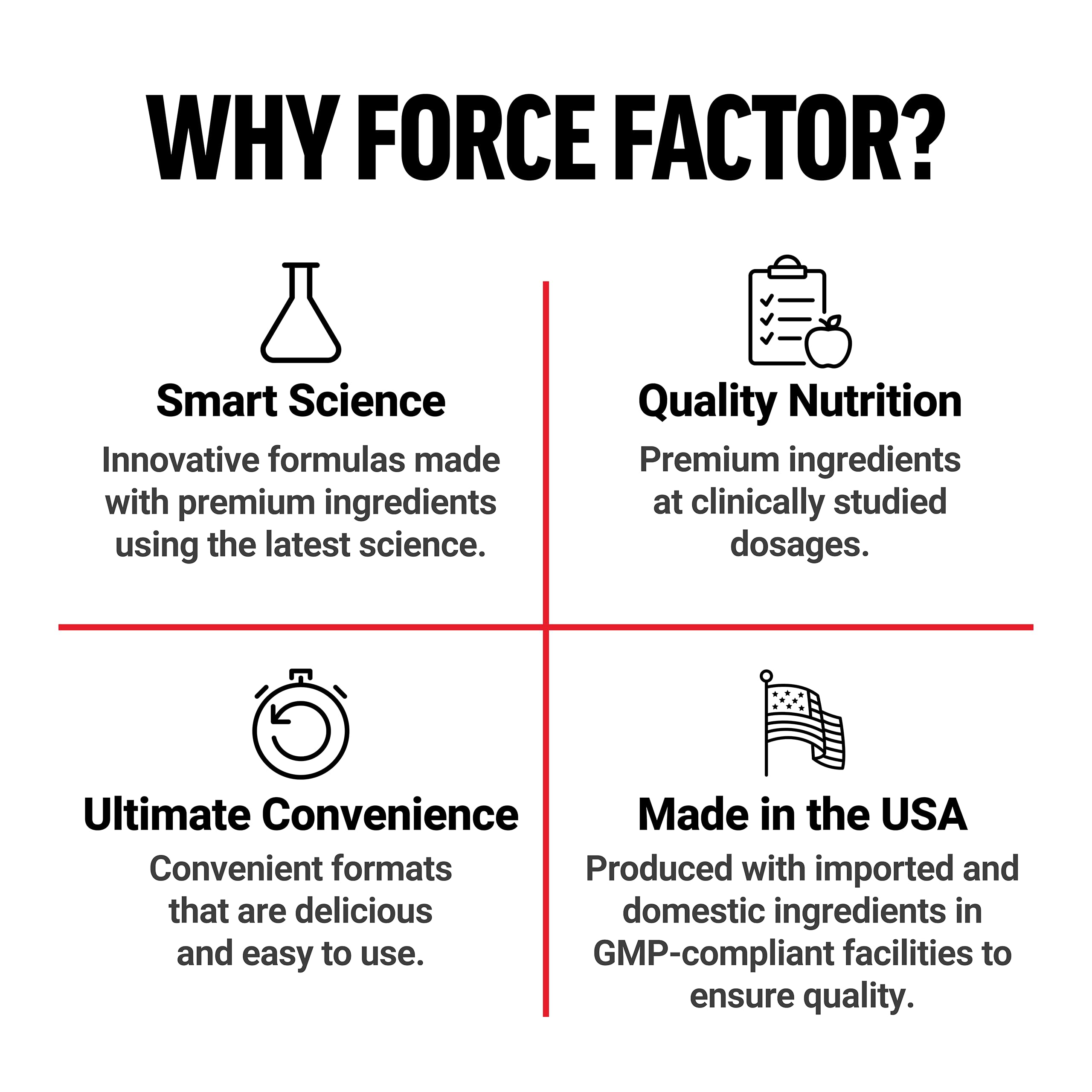 Force Factor Smarter Greens Daily Wellness Powder 2-Pack to Support Energy, Immunity & Digestion, Superfood Greens Powder with Vitamins, Minerals & Probiotics, Unflavored, 60 Servings