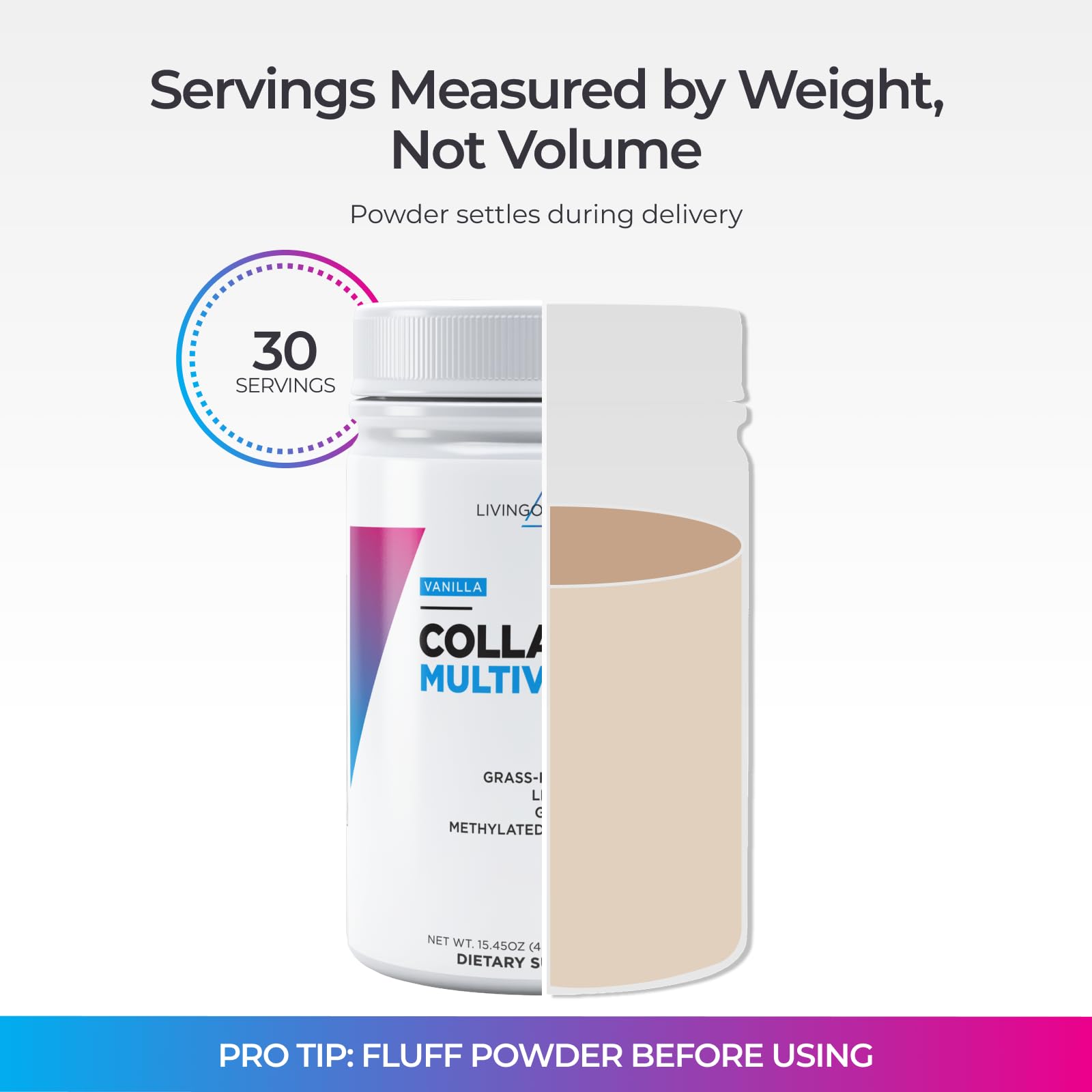 Livingood Daily Collagen Powder for Women and Men, Vanilla, Grass Fed Protein, Hydrolyzed Collagen Peptides with Vitamin C & Multi Vitamins for Hair, Skin, Nail & Gut Health, Gluten Free, 30 Servings