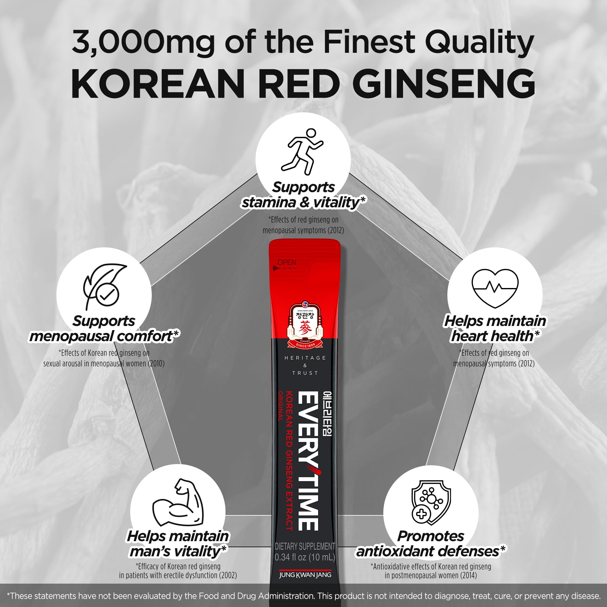 JUNG KWAN JANG Everytime Korean Red Ginseng Extract Stick 3,000mg Original - Adaptogen Energy Drink Liquid Stick Supplements - Energy Boost & Immune Support, Caffeine Free (30 Sticks)