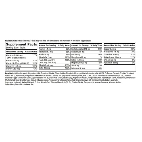 Centrum Multivitamin Tablet for Women, Multivitamin/Multimineral Supplement with Iron, Vitamin D3, B Vitamins and Antioxidant Vitamins C and E, Gluten Free, Non-GMO Ingredients - 200 Count