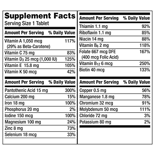 Centrum Multivitamin Tablet for Women, Multivitamin/Multimineral Supplement with Iron, Vitamin D3, B Vitamins and Antioxidant Vitamins C and E, Gluten Free, Non-GMO Ingredients - 200 Count