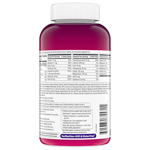 Centrum Multivitamin Tablet for Women, Multivitamin/Multimineral Supplement with Iron, Vitamin D3, B Vitamins and Antioxidant Vitamins C and E, Gluten Free, Non-GMO Ingredients - 200 Count