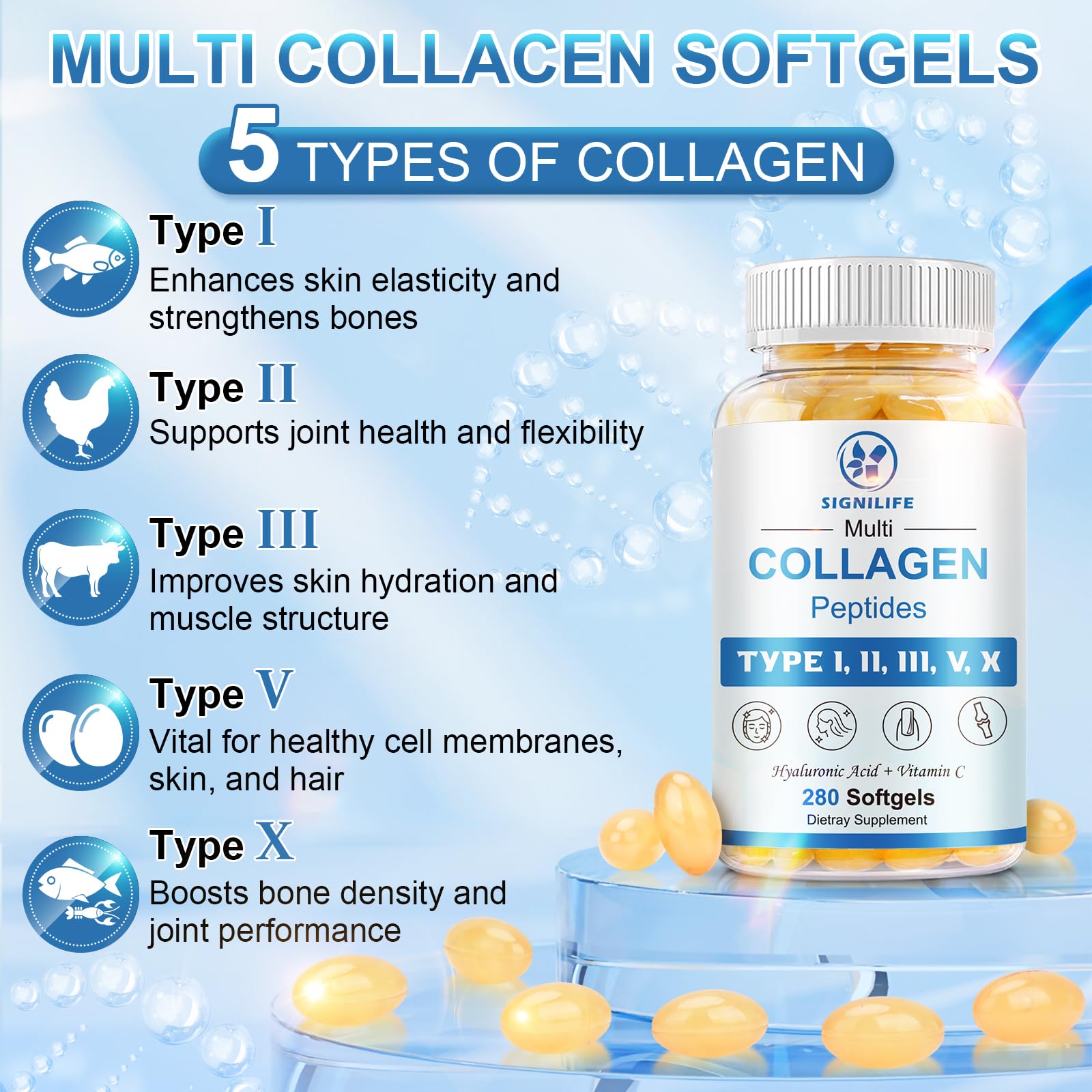 SIGNILIFE Multi Collagen Peptides for Women & Men, Hydrolyzed Collagen Peptides-Type I, II, III, V, X - with Hyaluronic Acid,Vitamin C,Biotin,Supports Skin Hair Nail, Non-GMO,560 Softgels