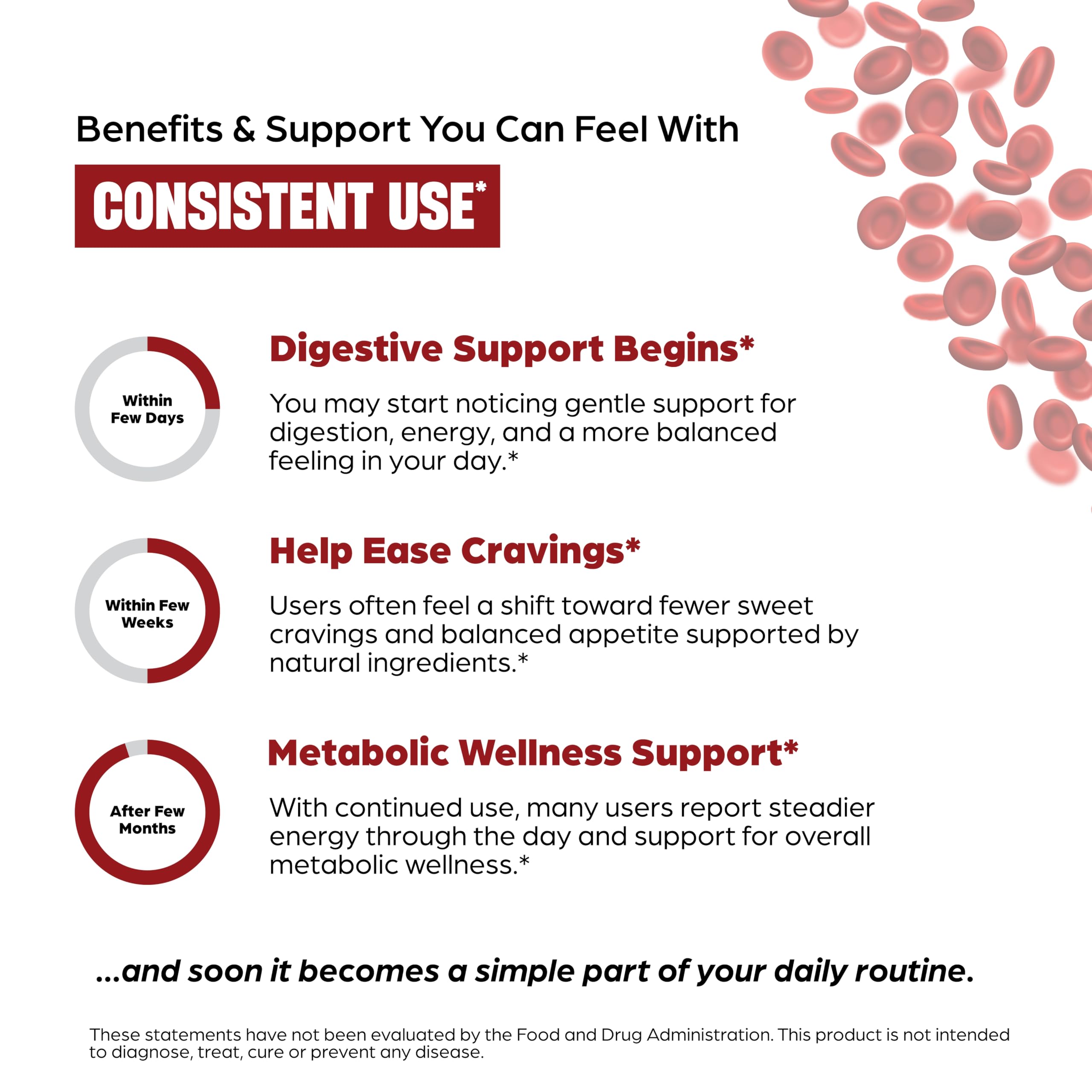 Blood Sugar Support Complex Supplement | Supports Healthy Blood Sugar Levels Already Within Normal Range | With Berberine, Cinnamon, Chromium, Turmeric, Apple Cider Vinegar, Bitter Melon | 60 Capsules