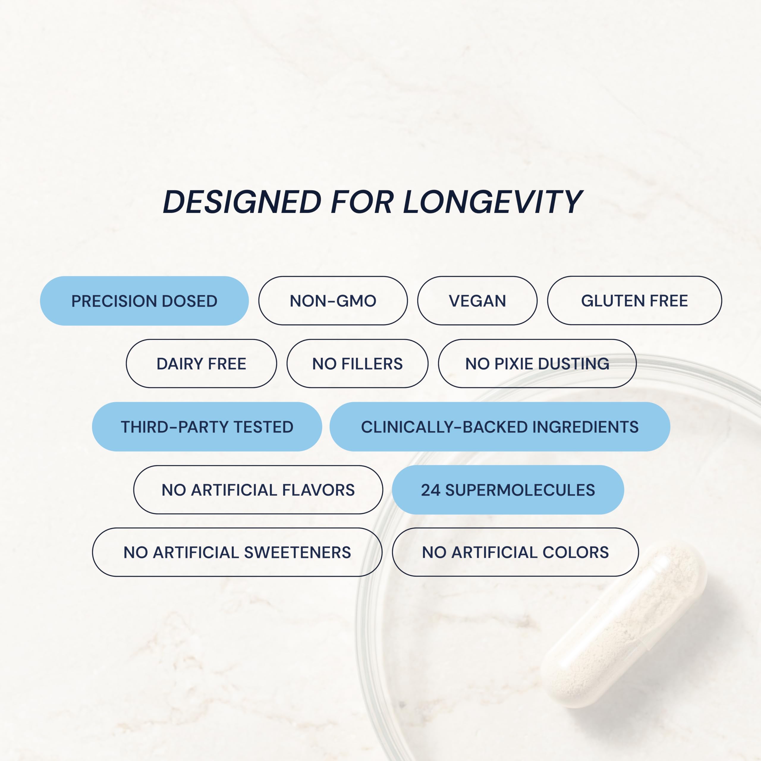 Blueprint Bryan Johnson Essential Capsules - Daily Multivitamin/Multimineral for Women and Men - Antioxidant Supplement with Calcium, Vitamin B1, Vitamin D, and Zinc - Vegan and Non GMO (30 Servings)