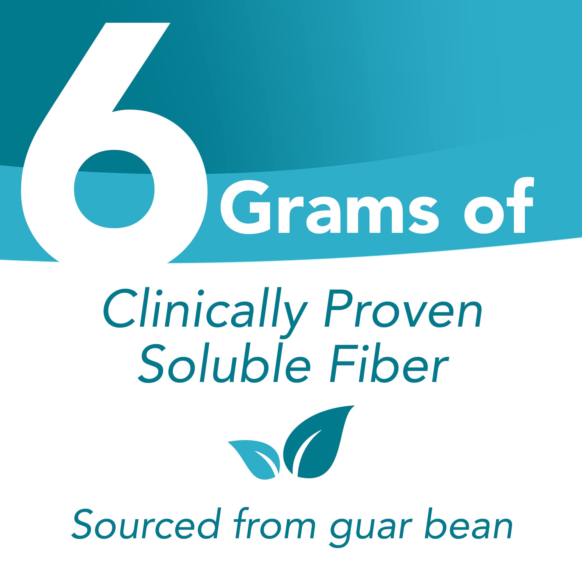 Tomorrow's Nutrition Sunfiber GI, Prebiotic Fiber & Probiotics, 5g Prebiotic Fiber & 8 Billion Probiotics Per Serving, Low FODMAP, 30-Day Supply, 30 Day