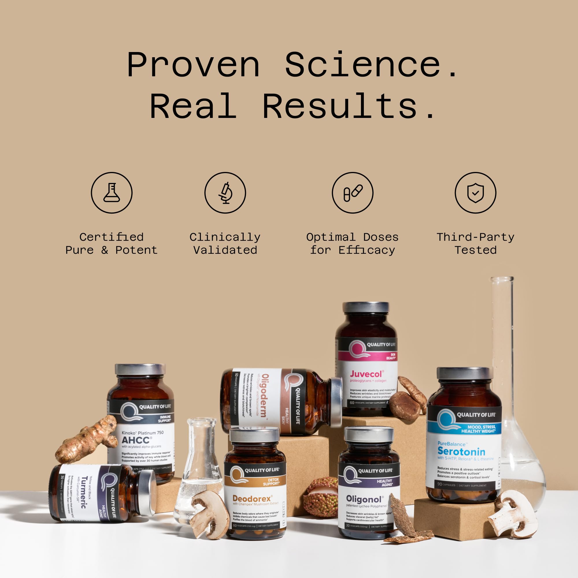 Quality of Life Kinoko Gold AHCC, 500mg - 60 caps