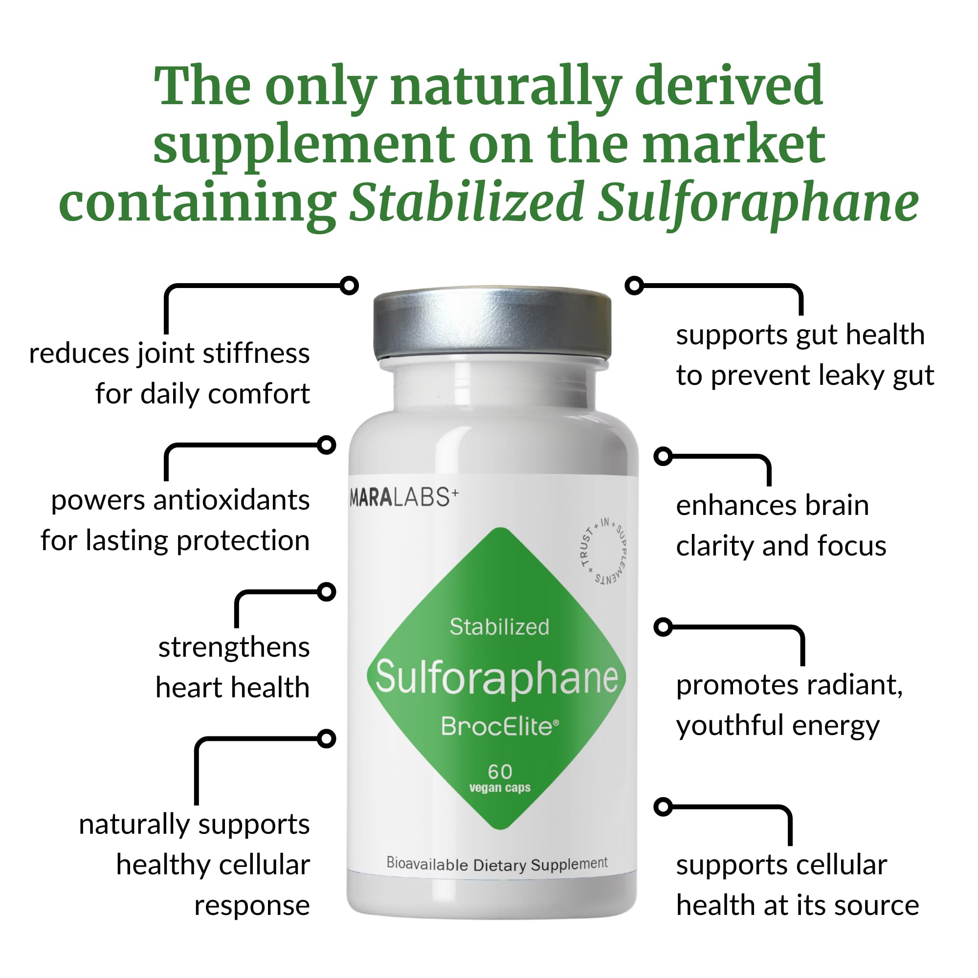 BrocElite Mara Labs Plus | Stabilized Broccoli Sulforaphane Supplement | Glyphosate Residue Free Certified – Third-Party Tested | 60 Vegan Capsules