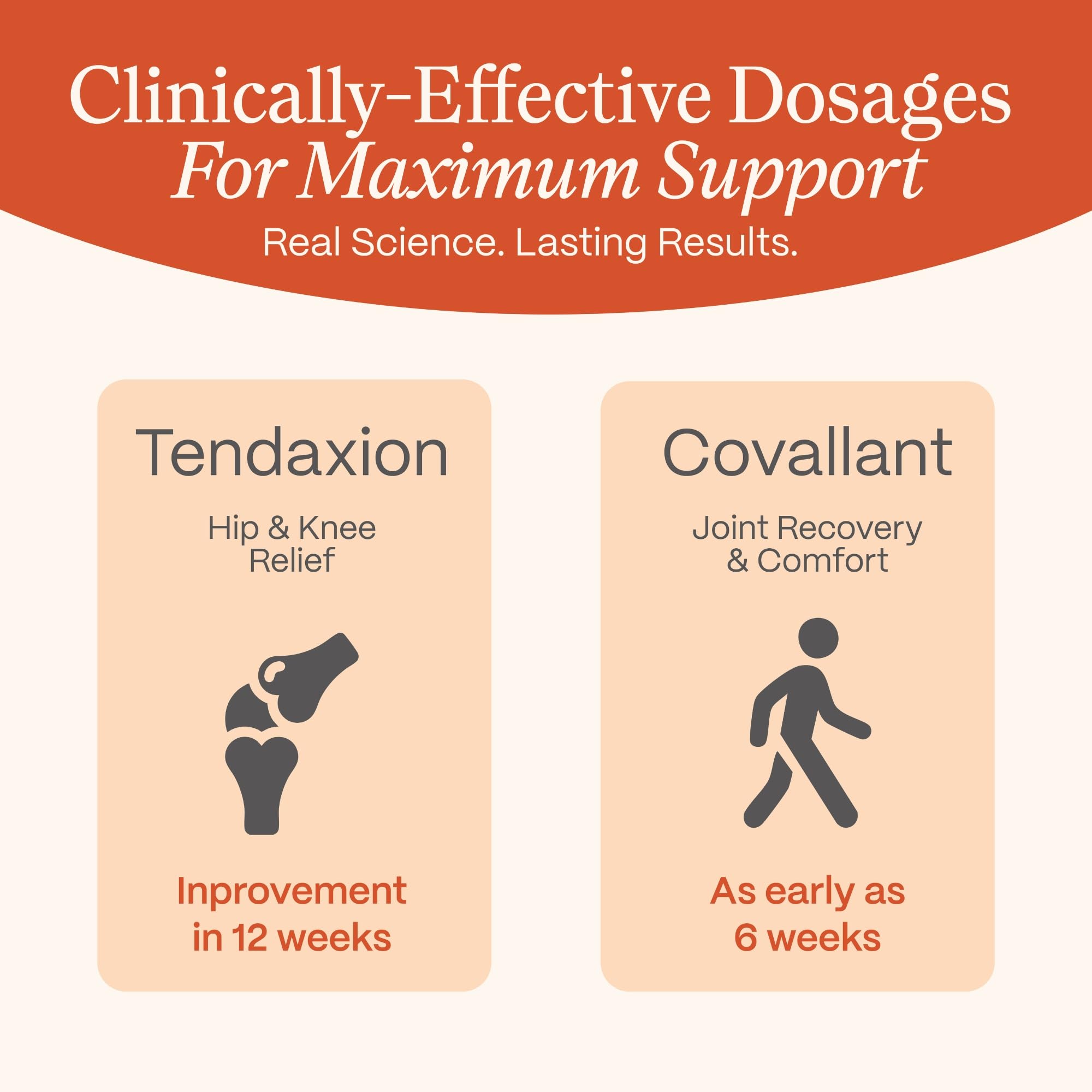 Rejuveen Osteva Joint Support Supplement for Women | High Potency Collagen, Turmeric, Boswellia | for Flexible Cartilage & Tendons, Resilient Knees & Hip, Improved Mobility | Non-GMO, 60 Ct