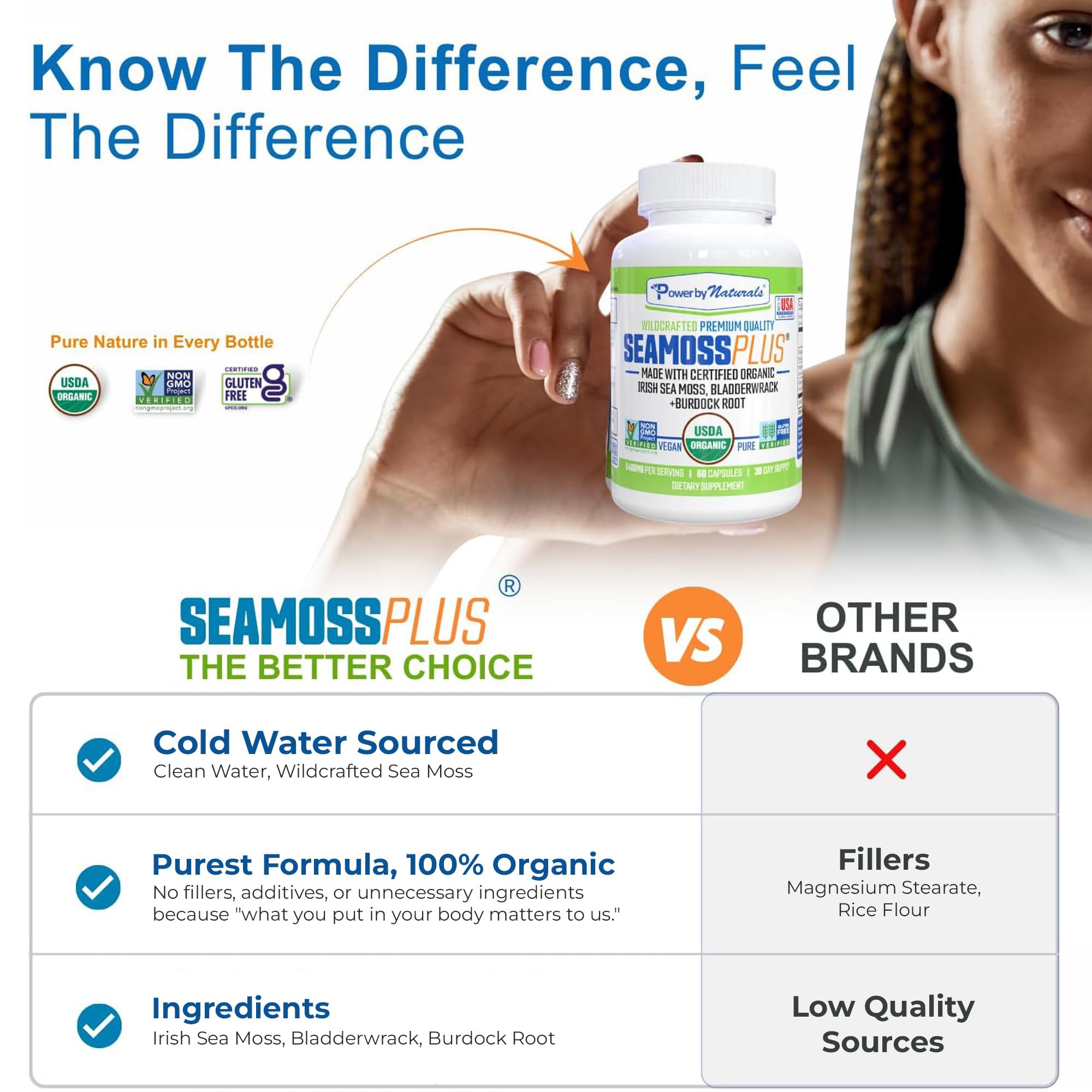 Power By Naturals Sea Moss Plus - USDA Certified Organic Wildcrafted Irish Seamoss, Bladderwrack & Burdock Root, Supplement for Immunity, 60Ct, 2 Pack