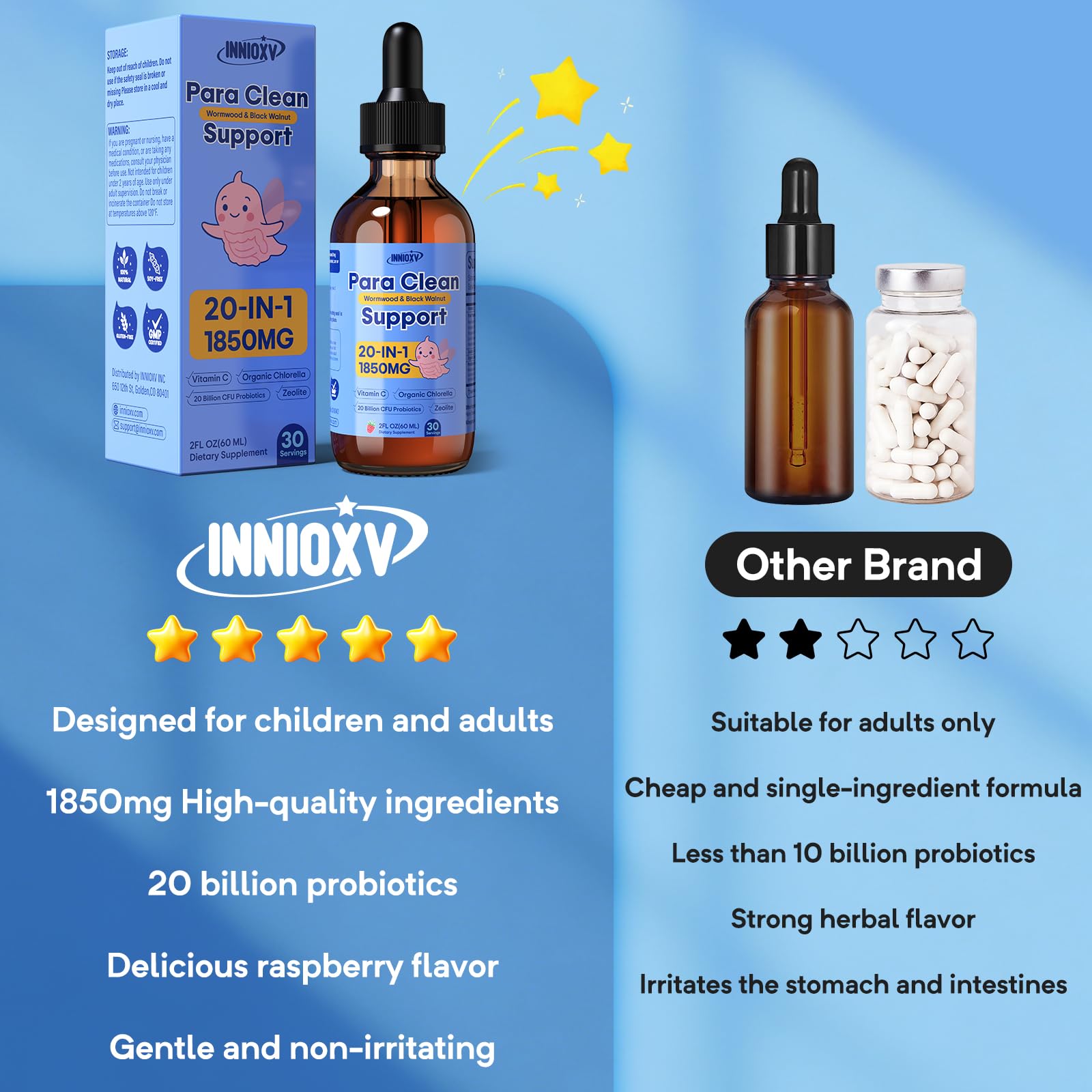 INNIOXV Parasite Cleanse for Humans & Kids, 20-in-1 Wormwood Black Walnut Clove Parasite Cleanse, Zeolite, Organic Chlorella, 20 Billion Probiotics, Liquid Detox Support, Alcohol-Free – 30 Servings