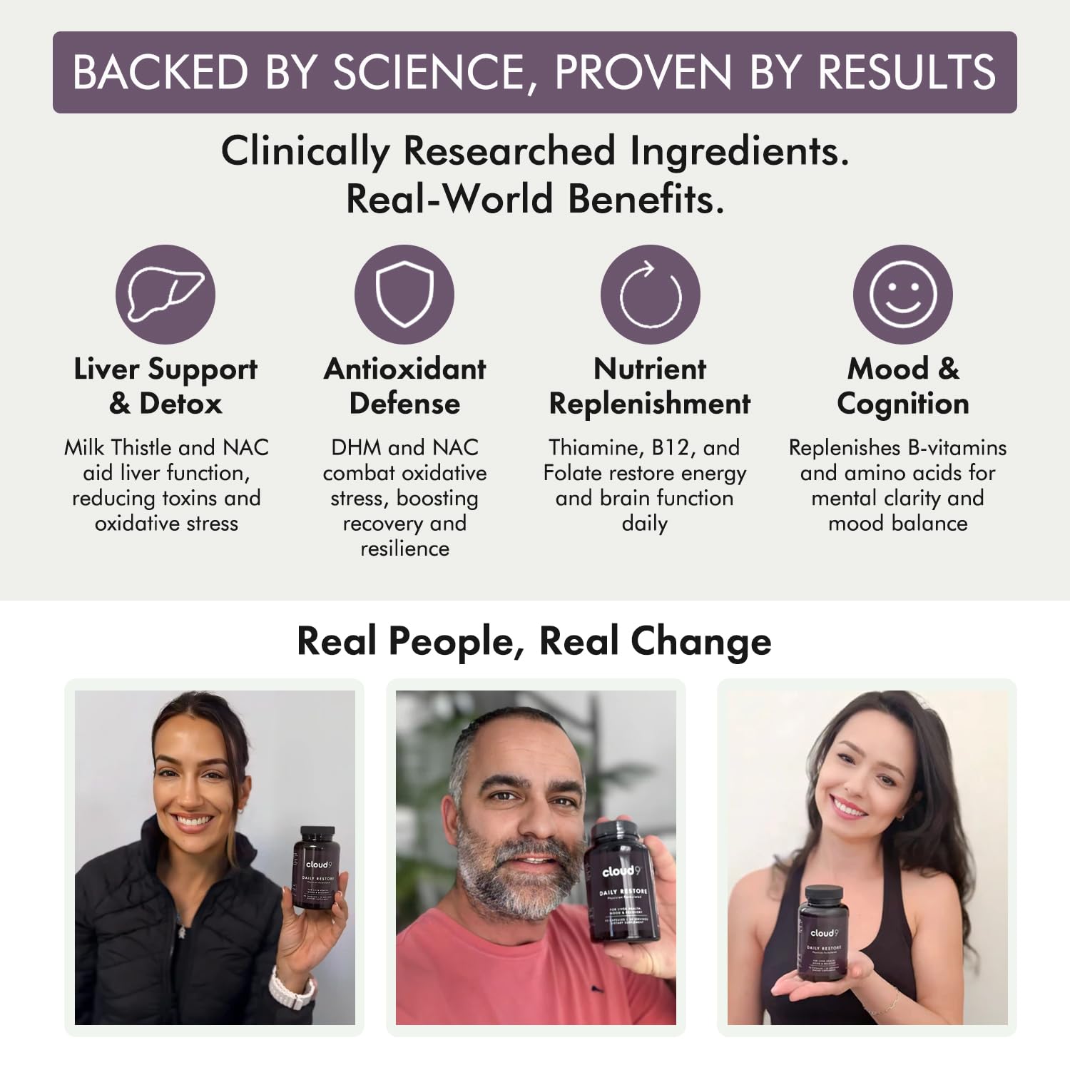 Cloud9 Daily Restore – Liver Detox & Recovery Supplement with Milk Thistle, NAC & B-Vitamins – Energy, Focus & Nutrient Support After Drinking – 120 Capsules – Made in USA