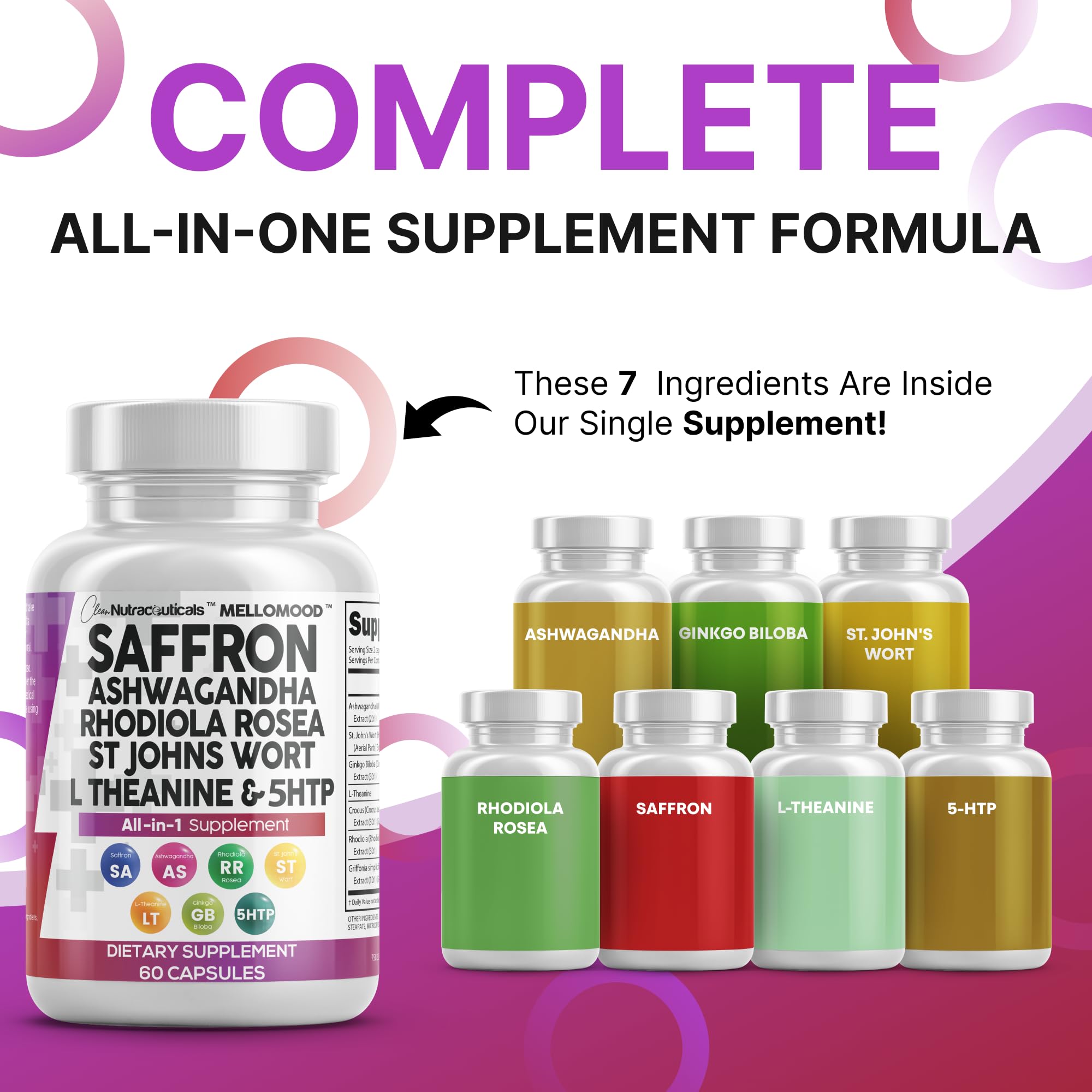 Clean Nutraceuticals Saffron Supplements Extract 100mg + Ashwagandha L-Theanine 200mg - Mood Support Ginkgo Biloba, St. John's Wort, Rhodiola Rosea & 5-HTP Capsules Pills Men Women