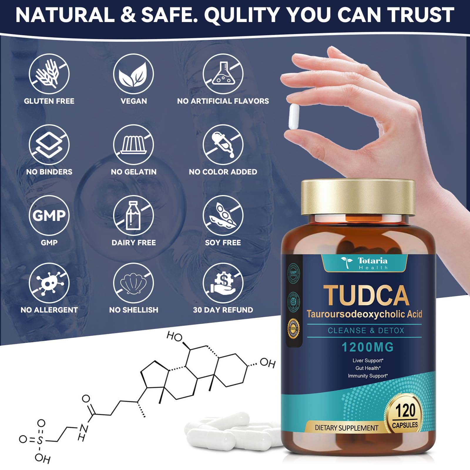 Totaria (2 Packs) TUDCA Bile Salts 1200mg (Tauroursodeoxycholic Acid), Ultra Strength Pure TUDCA Liver Supplements, Liver and Gallbladder Cleanse & Repair, Vegan