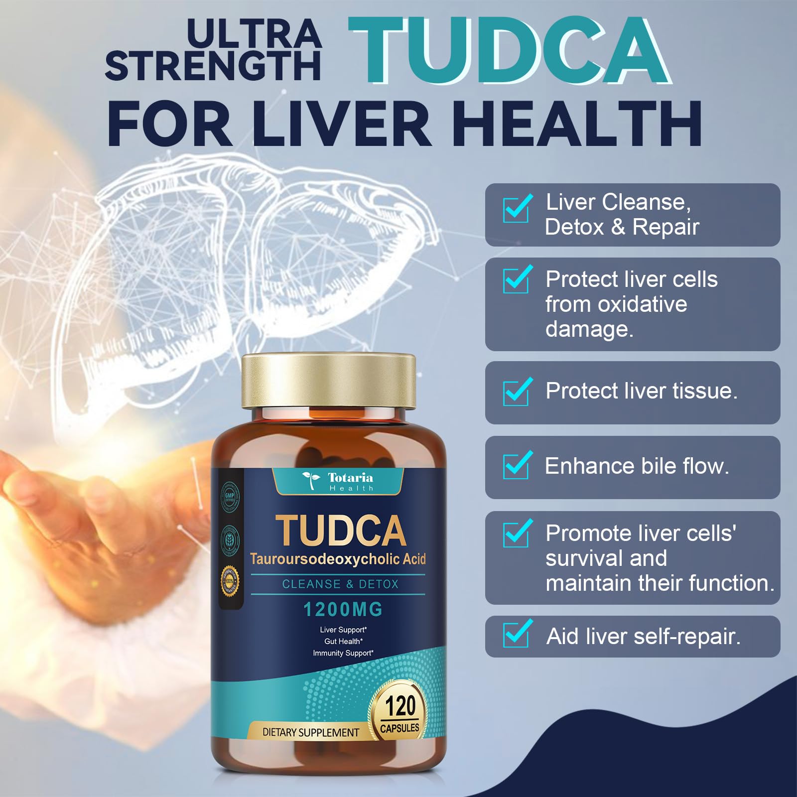 Totaria (2 Packs) TUDCA Bile Salts 1200mg (Tauroursodeoxycholic Acid), Ultra Strength Pure TUDCA Liver Supplements, Liver and Gallbladder Cleanse & Repair, Vegan