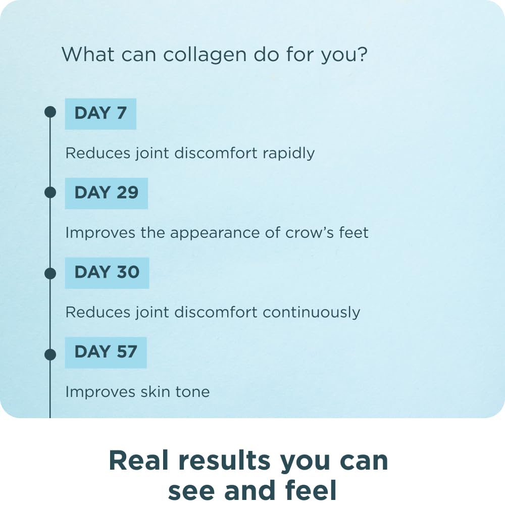 Ancient Nutrition Collagen Powder Protein, Multi Collagen Protein Powder Joint + Mobility, 20 Serving, Joint Supplement with Hydrolyzed Collagen Peptides for Post Workout, 7.48oz