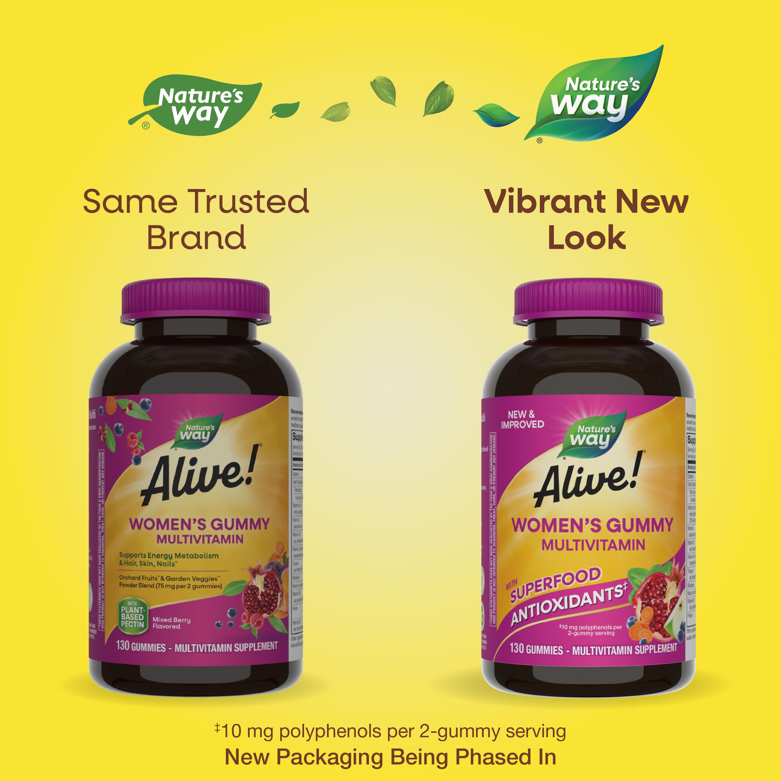 Nature's Way Alive! Women's Daily Gummy Multivitamins, 16 Vitamins & Minerals, Energy Metabolism*, Hair Skin & Nails*, Vegetarian, Mixed Berry Flavored, 130 Gummies (Packaging May Vary)