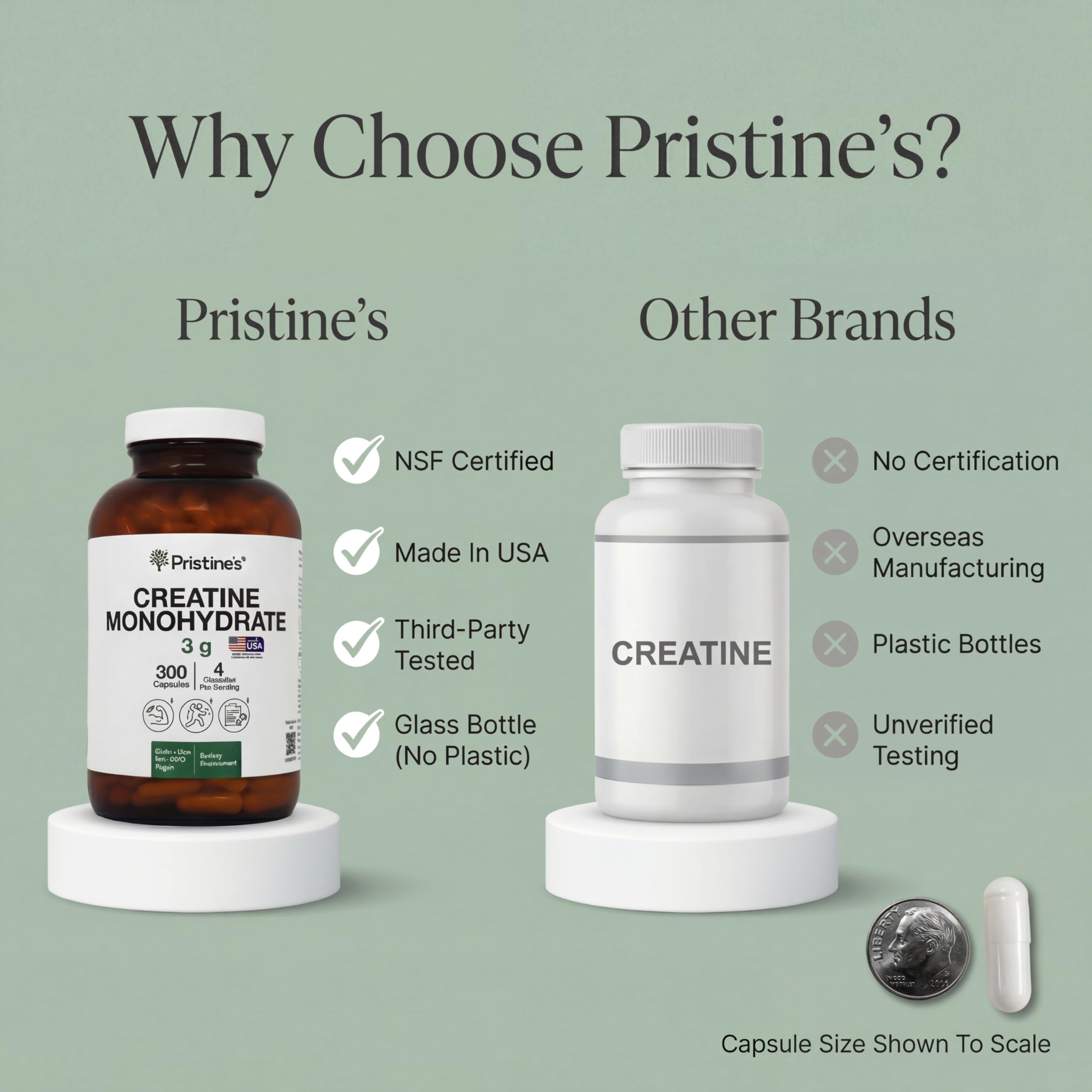PRISTINE'S Creatine Monohydrate Capsules for Women & Men - NSF Certified 75 Day Supply 3G Muscle Growth Support Supplement - Cognitive & Athletic Performance Support - Enhanced Recovery
