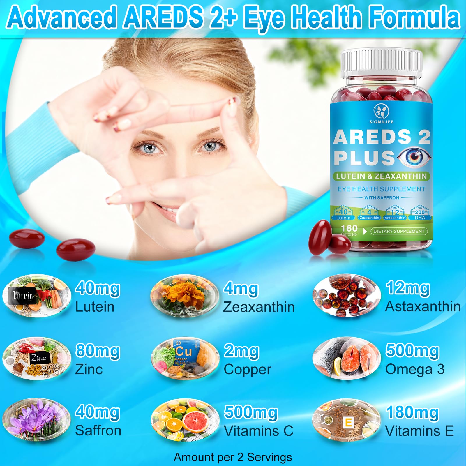 SIGNILIFE AREDS 2 Plus Eye Vitamins-40mg Lutein and 4mg Zeaxanthin with Astaxanthin 12mg,Vitamins C, E, Saffron & DHA - Eyebright,Blue Light Protection,Eye Health Support-160 Softgels