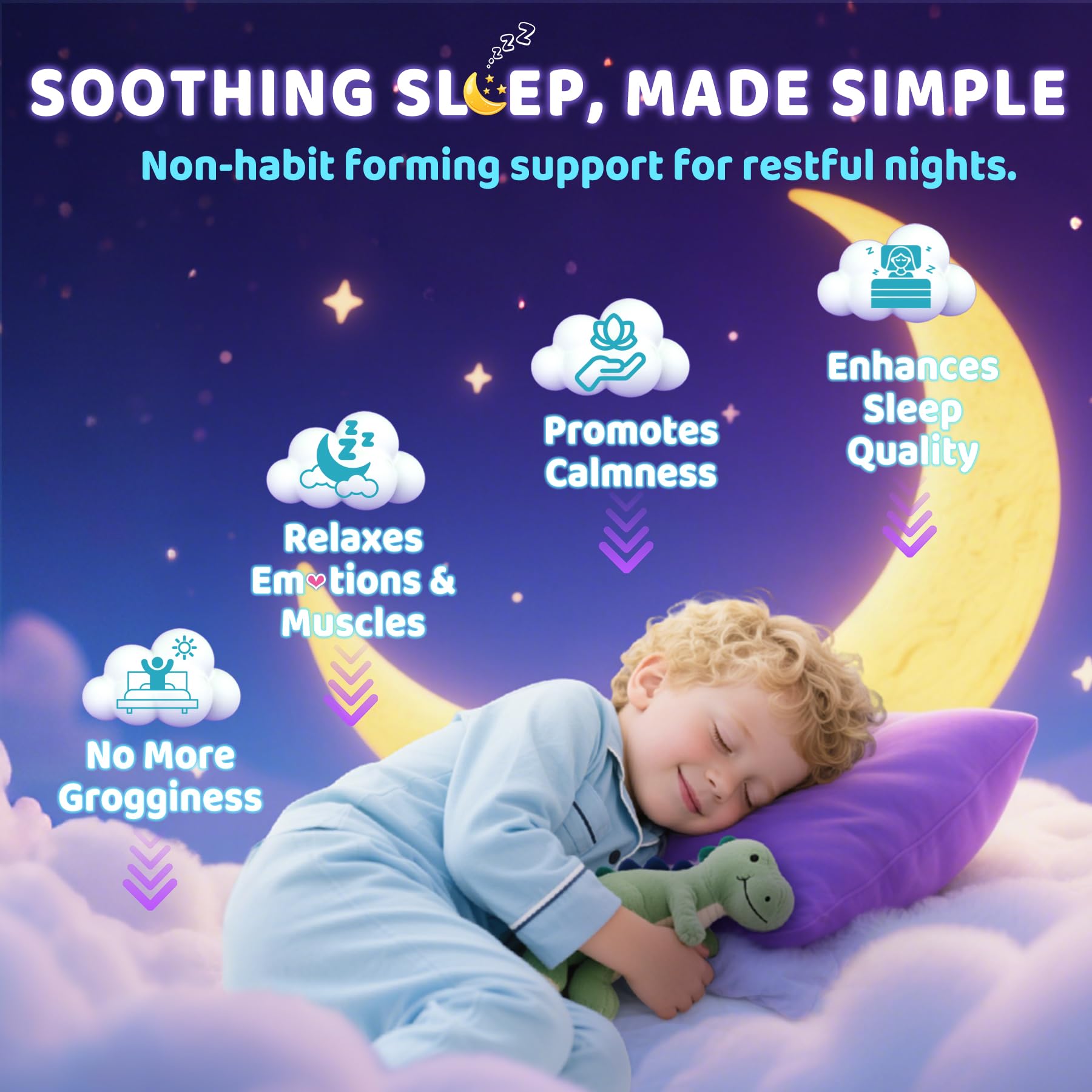 Kids Sleep Gummies, NO Melatonin Sleep Aid Gummies w/Magnesium Glycinate, Magnesium Malate, L-Theanine, Lavender, B6, Zinc, D3K2 for Restful Sleep, Relax Brain & Muscle, Immune Support, Non-GMO 2Pack