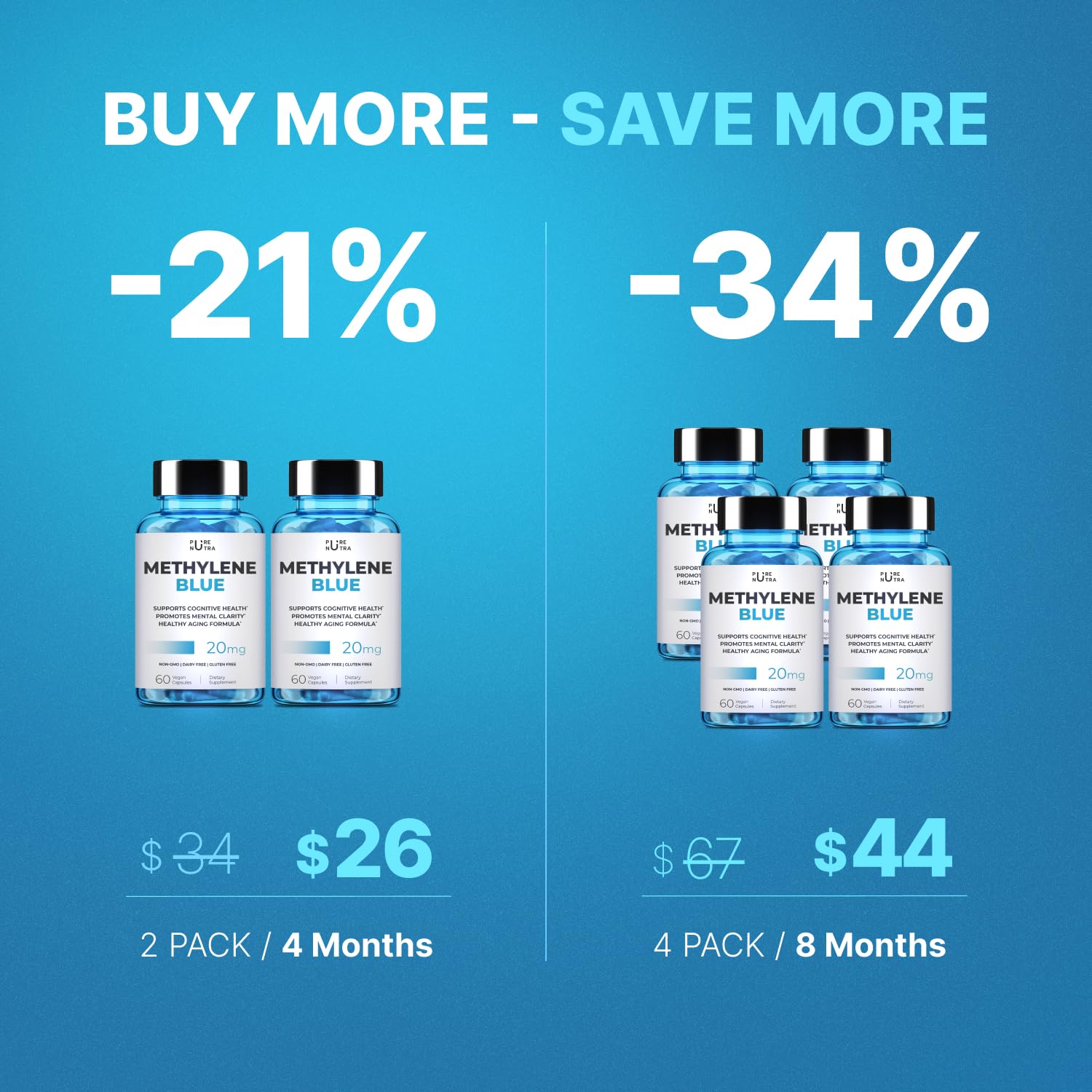 Ultimate Methylene Blue Pharmaceutical Grade 20mg (USP) Methylene Blue Capsules for Humans | Memory Supplement and Brain Booster Supplement | Focus Fuel and Memory Vitamins Energy Pills | 60 Servings