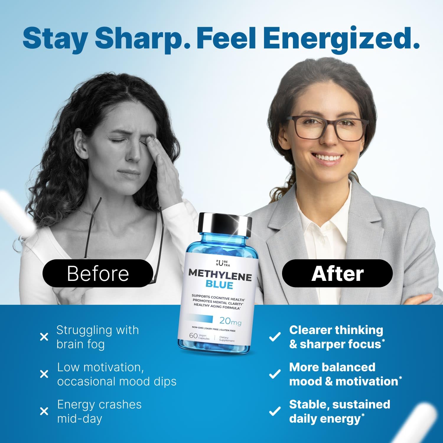 Ultimate Methylene Blue Pharmaceutical Grade 20mg (USP) Methylene Blue Capsules for Humans | Memory Supplement and Brain Booster Supplement | Focus Fuel and Memory Vitamins Energy Pills | 60 Servings