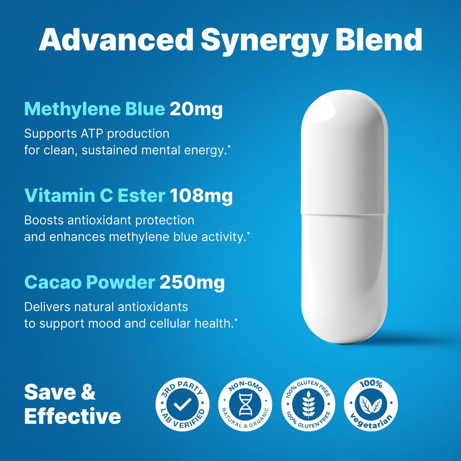 Ultimate Methylene Blue Pharmaceutical Grade 20mg (USP) Methylene Blue Capsules for Humans | Memory Supplement and Brain Booster Supplement | Focus Fuel and Memory Vitamins Energy Pills | 60 Servings