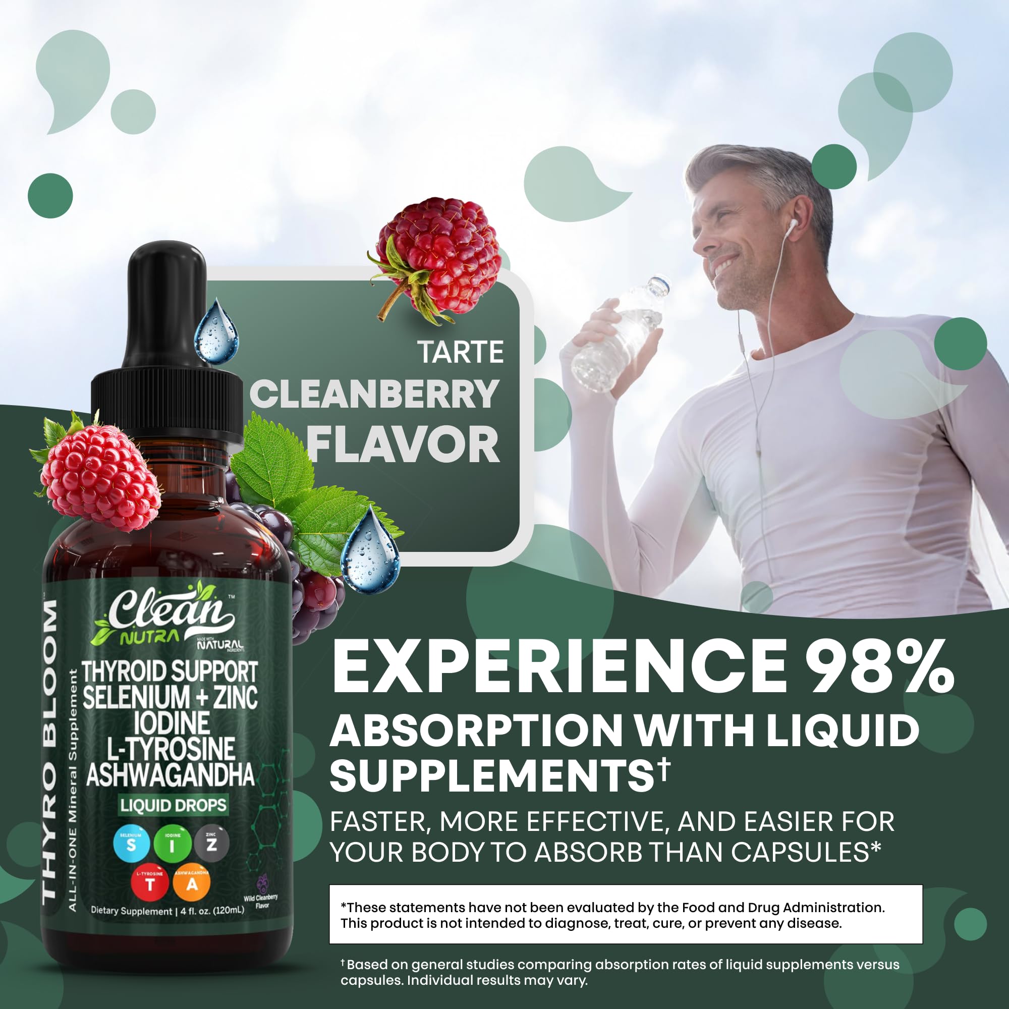 Clean Nutra Thyroid Support Drops Selenium Zinc Iodine L Tyrosine KSM66 Ashwagandha Vitamin D3 B12 A C Turmeric Kelp Schisandra Guggul Cayenne Basil Liquid Supplement Folate Copper Thyro Bloom Drop