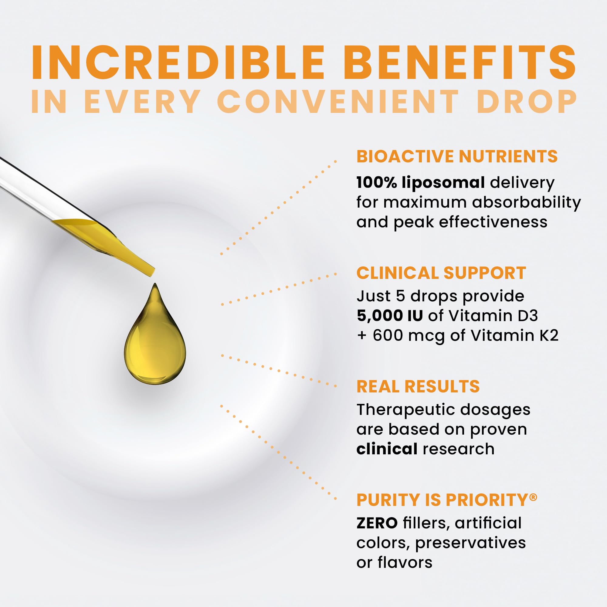 Pure Therapro Rx Vegan D3 + K2 Organic 100% Liposomal 10ml Made in USA | 3 Month Supply | Maximum Absorption Vitamin D3 and Vitamin K2 Supplements for Men and Women, D3 Vitamin 5000 IU