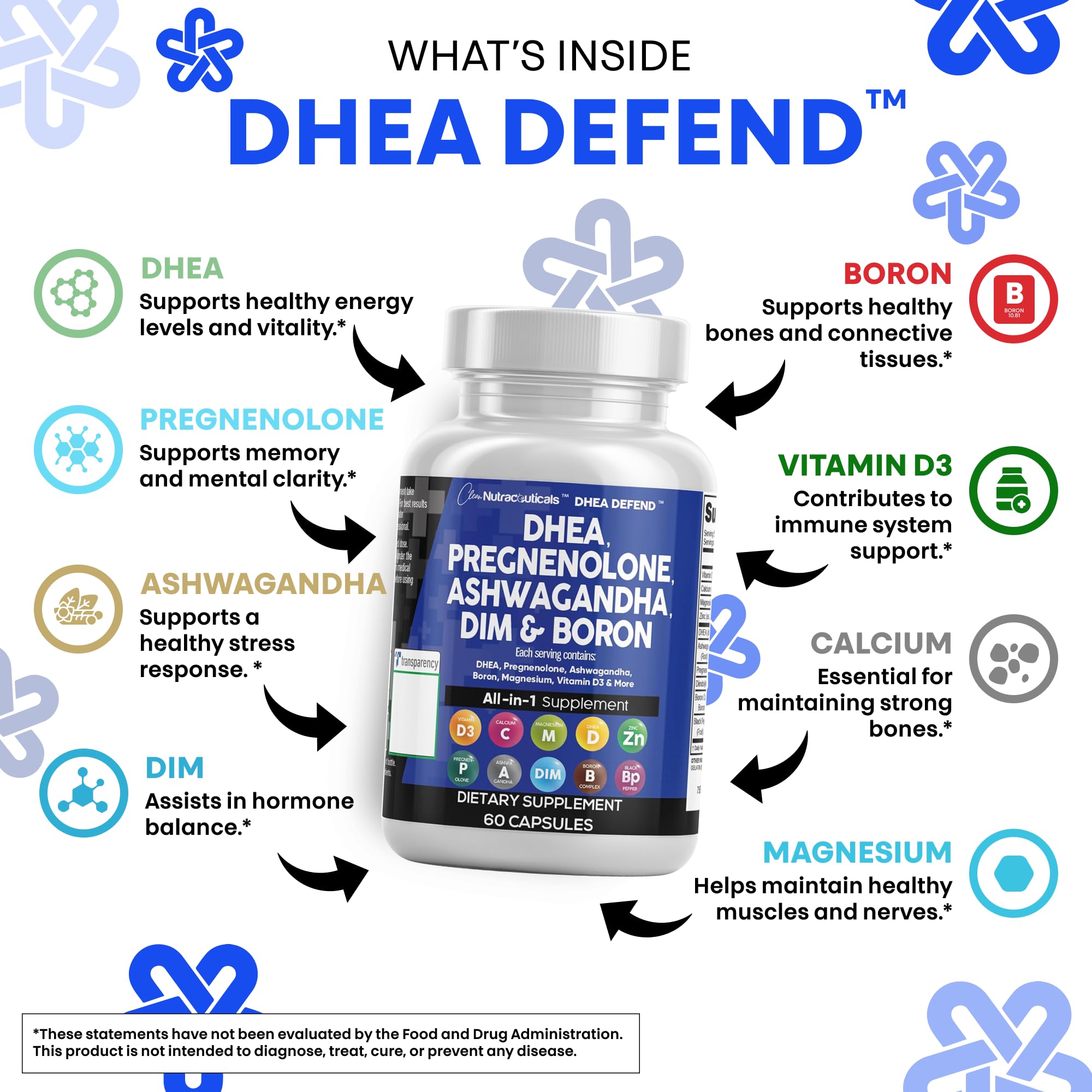 DHEA 200mg Supplement Pregnenolone 100mg for Men & Women with DIM Ashwagandha Boron 6mg Complex Calcium Magnesium Zinc 50mg Vitamin D3 5000 iu Hormone Support Capsules Pills - Made in USA 60 Ct
