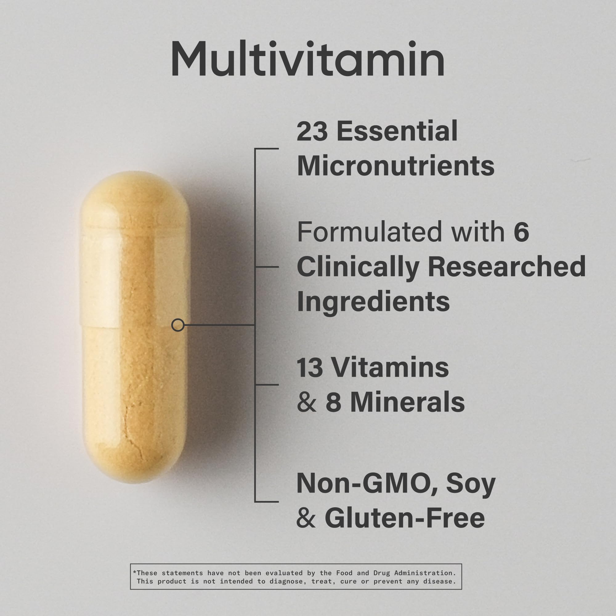 Sports Research® Multivitamin – Advanced Formula - 23 Essential Vitamins & Minerals with CoQ10 & Iodine - Daily Nutrient Support*- Non-GMO Tested & Gluten-Free -60 Veggie Capsules
