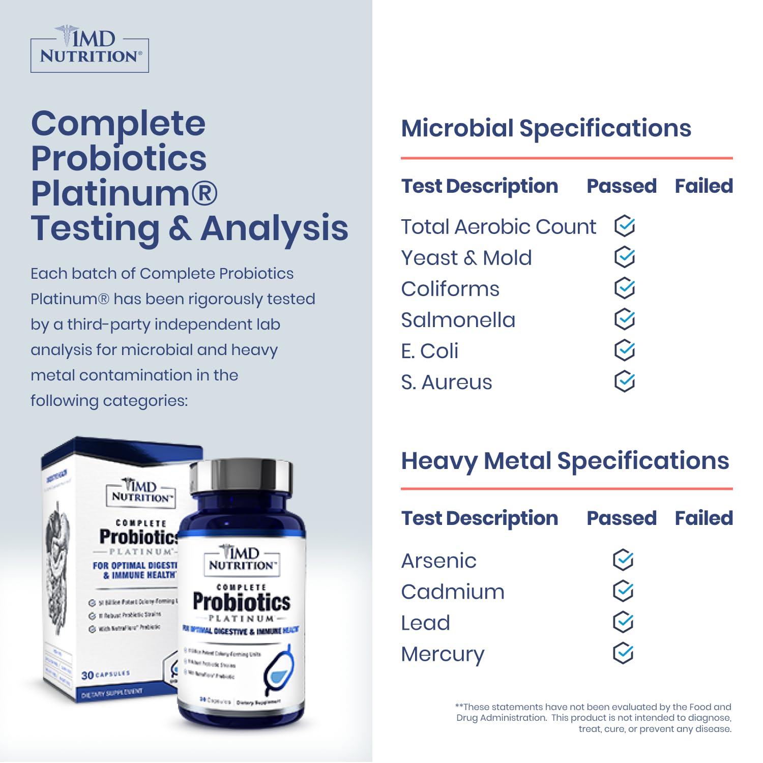 1MD Nutrition Complete Probiotics Platinum - w/Prebiotics and Probiotics for Digestive Health - Probiotic Supplement for Women & Men - More Than 50 Billion Live CFU 11 Strains Dairy-Free - 30 Caps