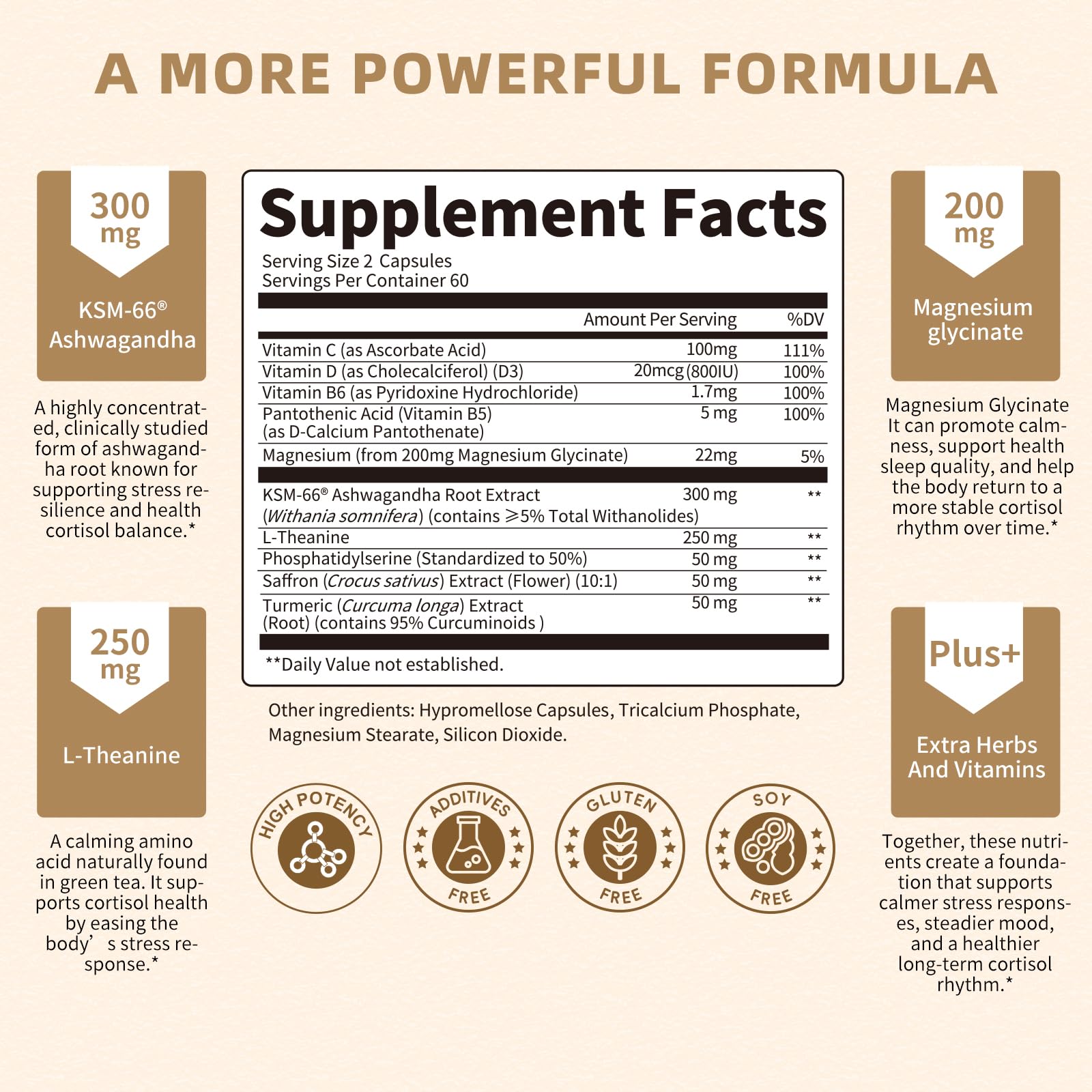 10-IN-1 Cortisol Supplements w/ KSM-66® Ashwagandha 300mg + L-Theanine 250mg, Magnesium Glycinate, Saffron, Phosphatidylserine, Turmeric & Vitamin C D3 B6 B5, For Women Men, 120 Capsules 2 Pack