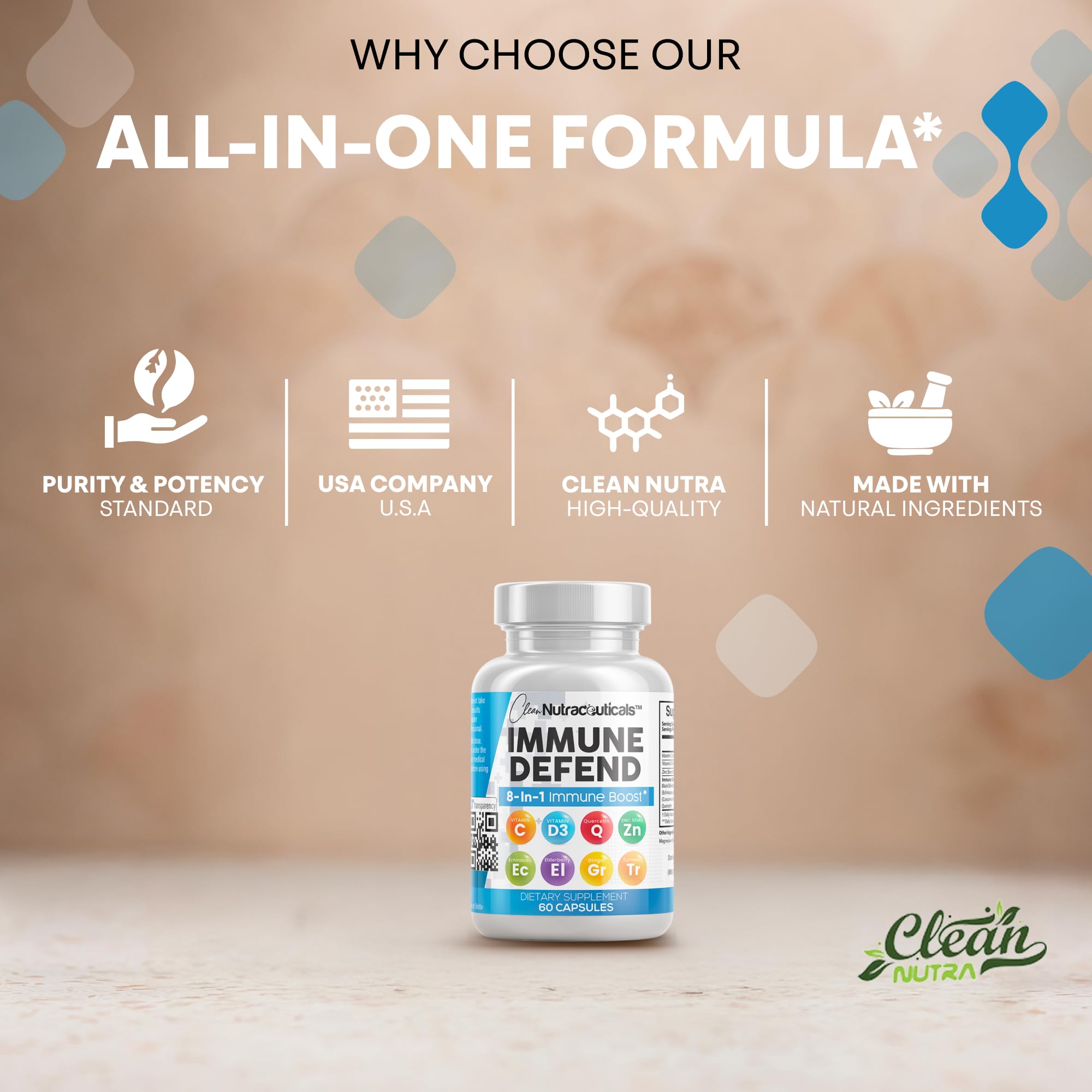 Clean Nutraceuticals Immune Defense Support Supplement 8 in 1 with Zinc 50mg Quercetin, VIT C 1000mg, Vitamin D3 5000 IU, Elderberry, Ginger - Immunity System Booster for Adults, Vegan - 60 Count