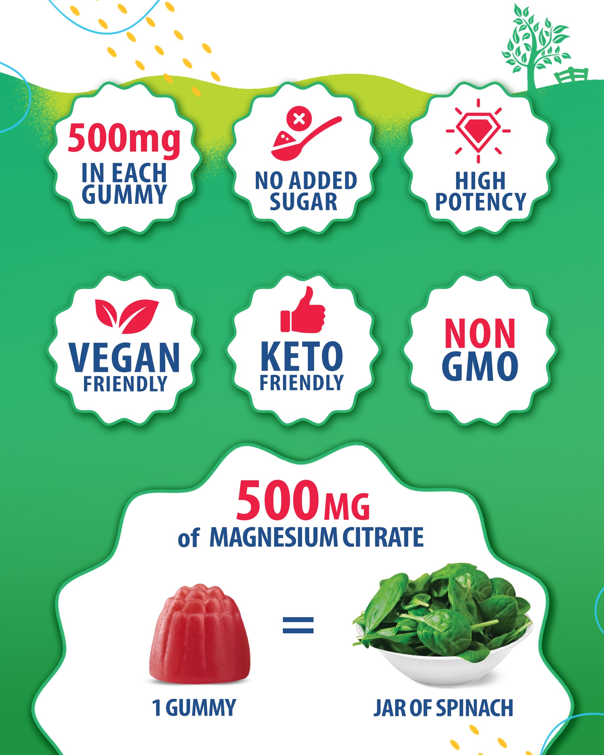 Sugar-Free Magnesium Gummies for Kids & Teens - 500mg Calm Magnesium Citrate Gummies - Kids Magnesium Gummy - Chewable Magnesium Gummy Supplement for Sleep, Mood & Muscle Support - 2Pack