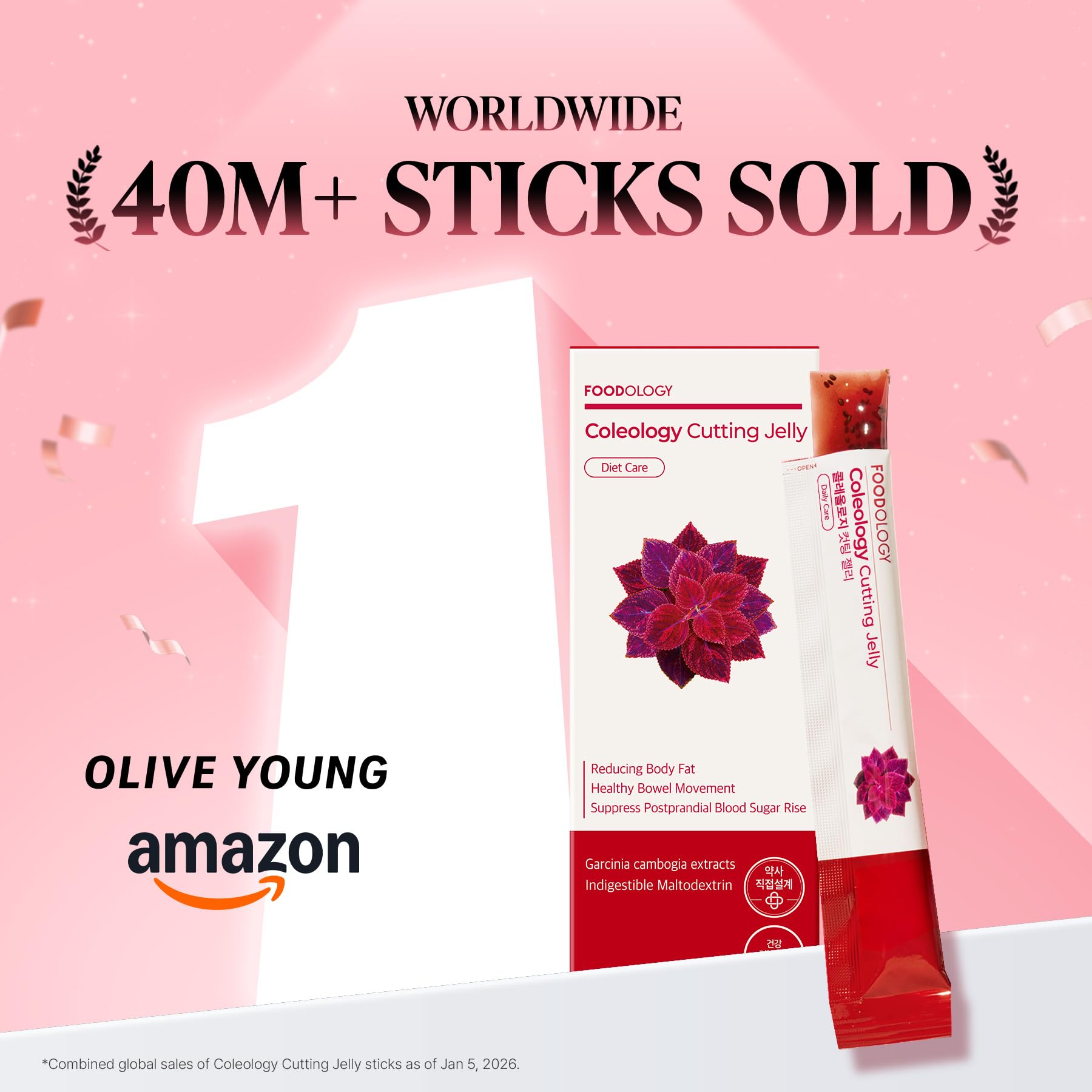 FOODOLOGY Coleology Cutting Stick Jelly (Pomegranate) – Dietary Fiber Supplement for Healthy Weight Management, Chia Seeds & Garcinia Cambogia, Korean Beauty with Collagen (20 Counts, Pomegranate)