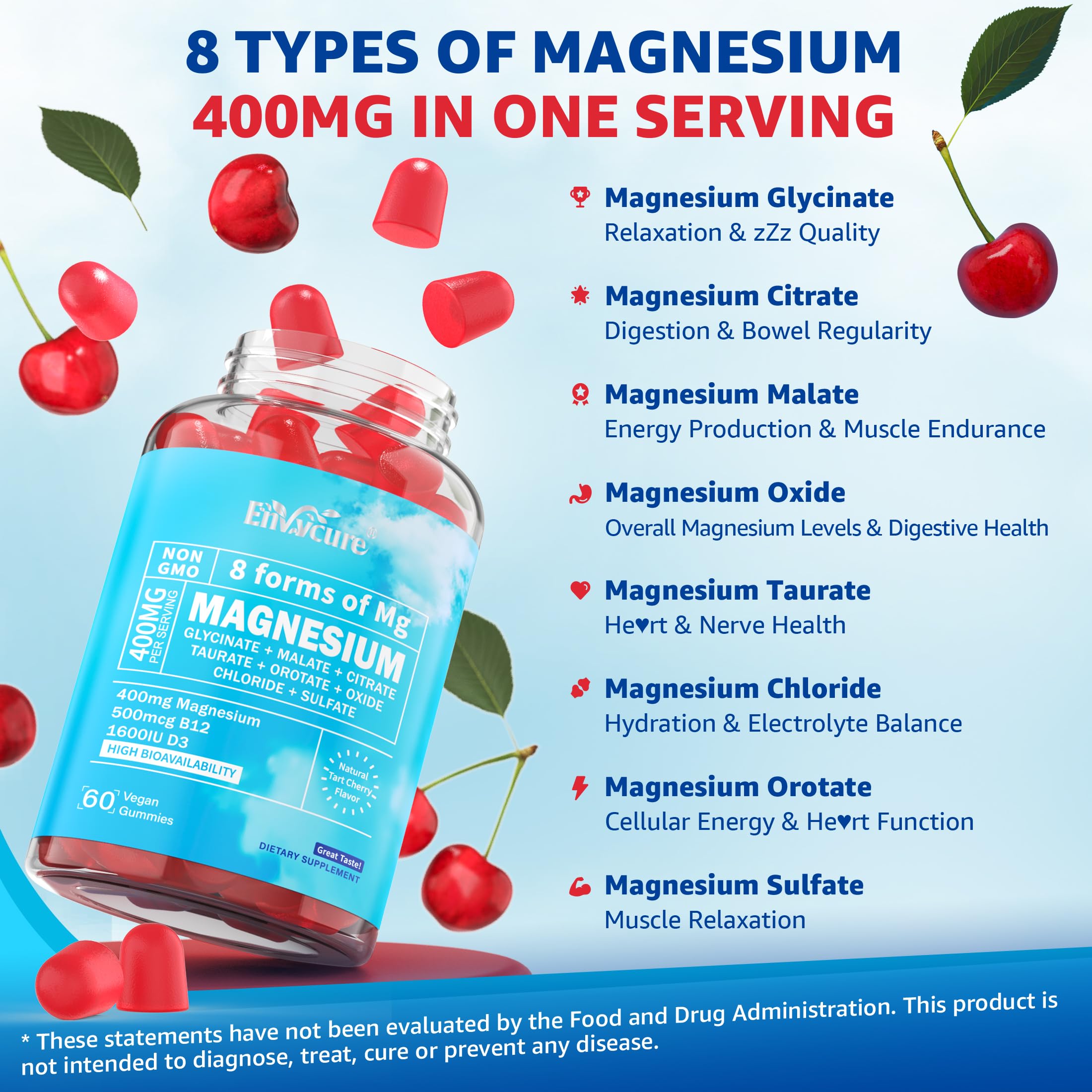 Magnesium Complex Gummies 400mg | as 8 Forms of Magnesium Glycinate, Malate, Citrate, Taurate, Oxide & More | w/Ashwagandha Extract, D3 & B12 Supports for Calm, Zzz, Mood, Muscle Cramp - Vegan 120Cts
