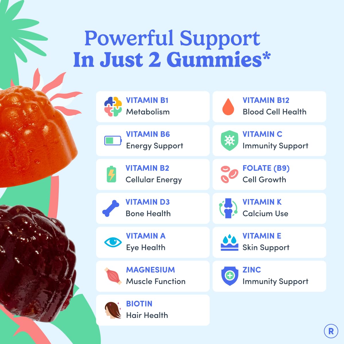 FIRST DAY Multivitamin for Women - Daily Womens Multivitamin Gummies - Vitamin A C D E B12, Magnesium, Zinc, Biotin – Vegan, Gluten Free Womens Vitamins - Hair Growth, Skin, Energy – 30 Day Supply