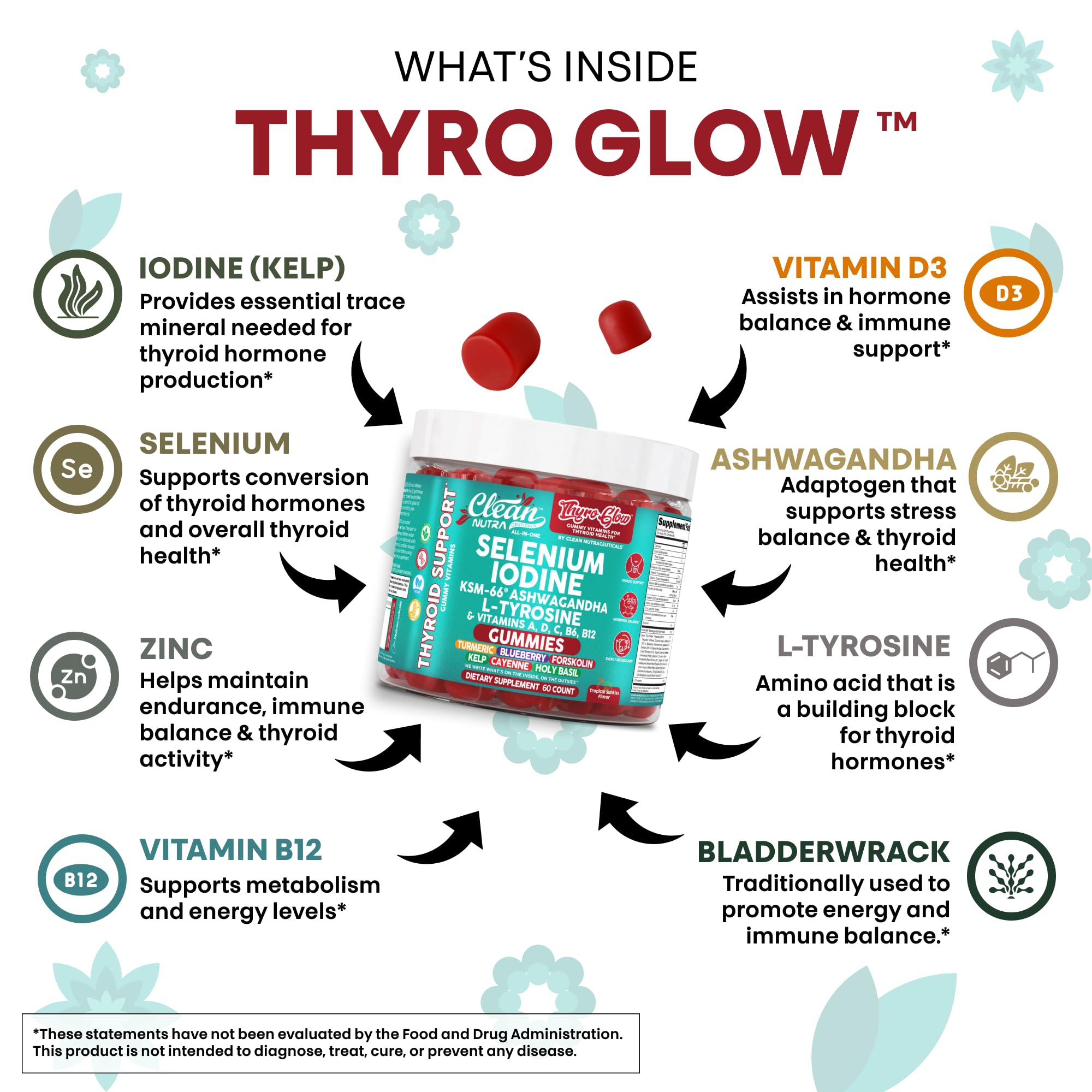 ThyroGlow Thyroid Support Gummies Selenium Iodine KSM 66 Ashwagandha L Tyrosine Vitamin D, C, B12, B6 Turmeric Blueberry Holy Basil Folate Bladderwrack by Clean Nutra