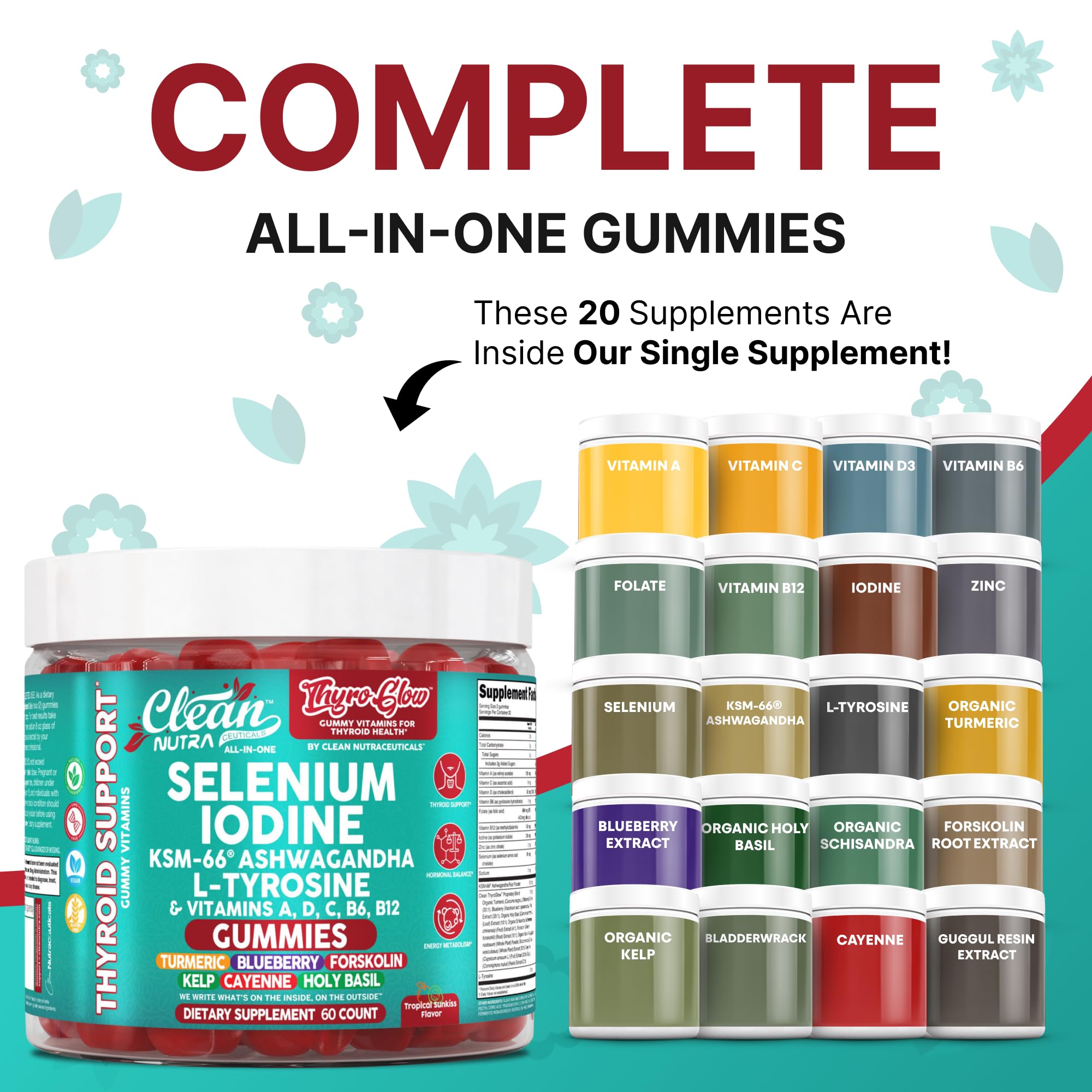 ThyroGlow Thyroid Support Gummies Selenium Iodine KSM 66 Ashwagandha L Tyrosine Vitamin D, C, B12, B6 Turmeric Blueberry Holy Basil Folate Bladderwrack by Clean Nutra