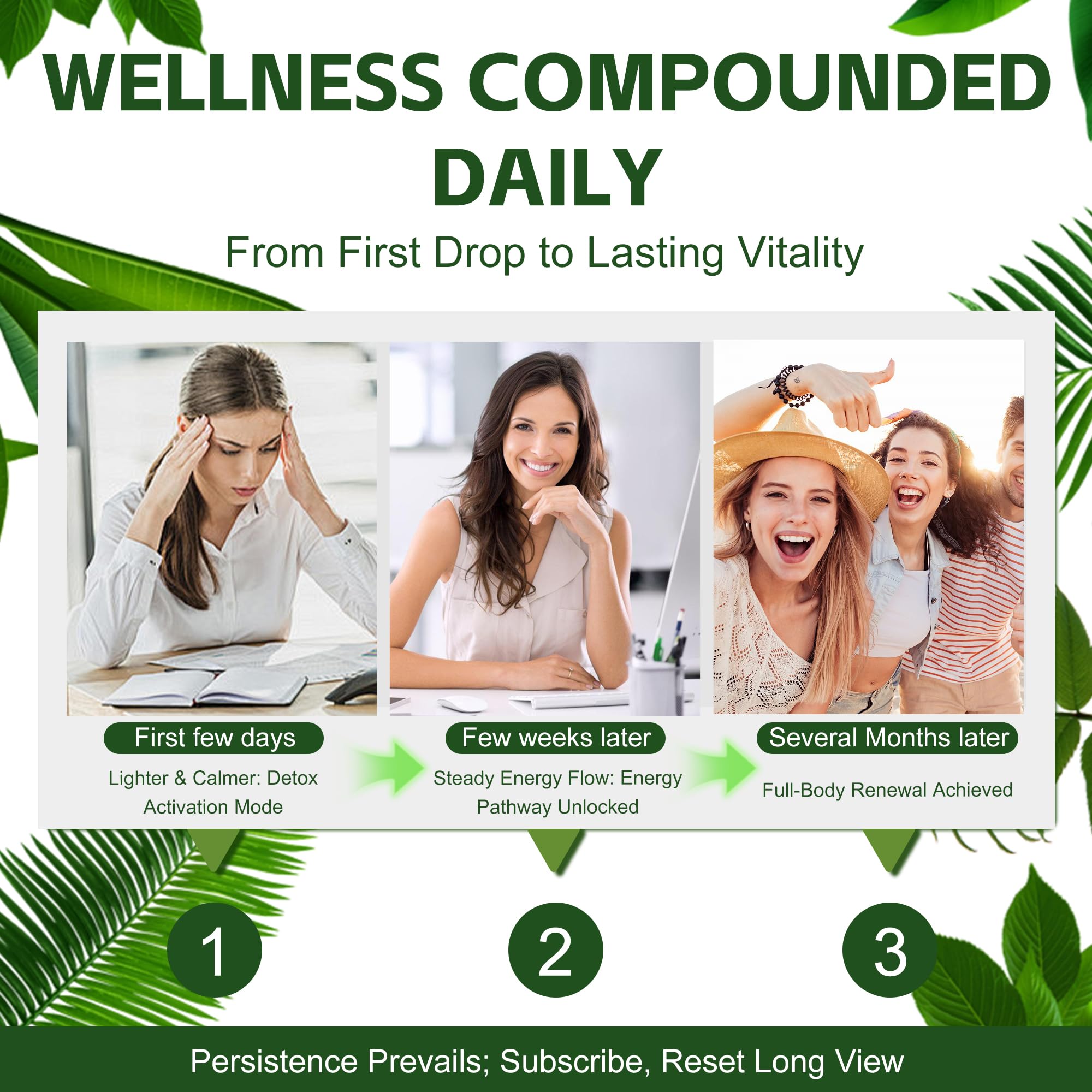 Guanábana Soursop Bitters Liquid Drops with Vitamin C, D3, B6, Soursop Fruit & Leaf Extract + 10 Bitters Botanicals for Immune Support Digestive Health Antioxidant Boost丨Non-GMO Vegan 120mL/4 Fl Oz