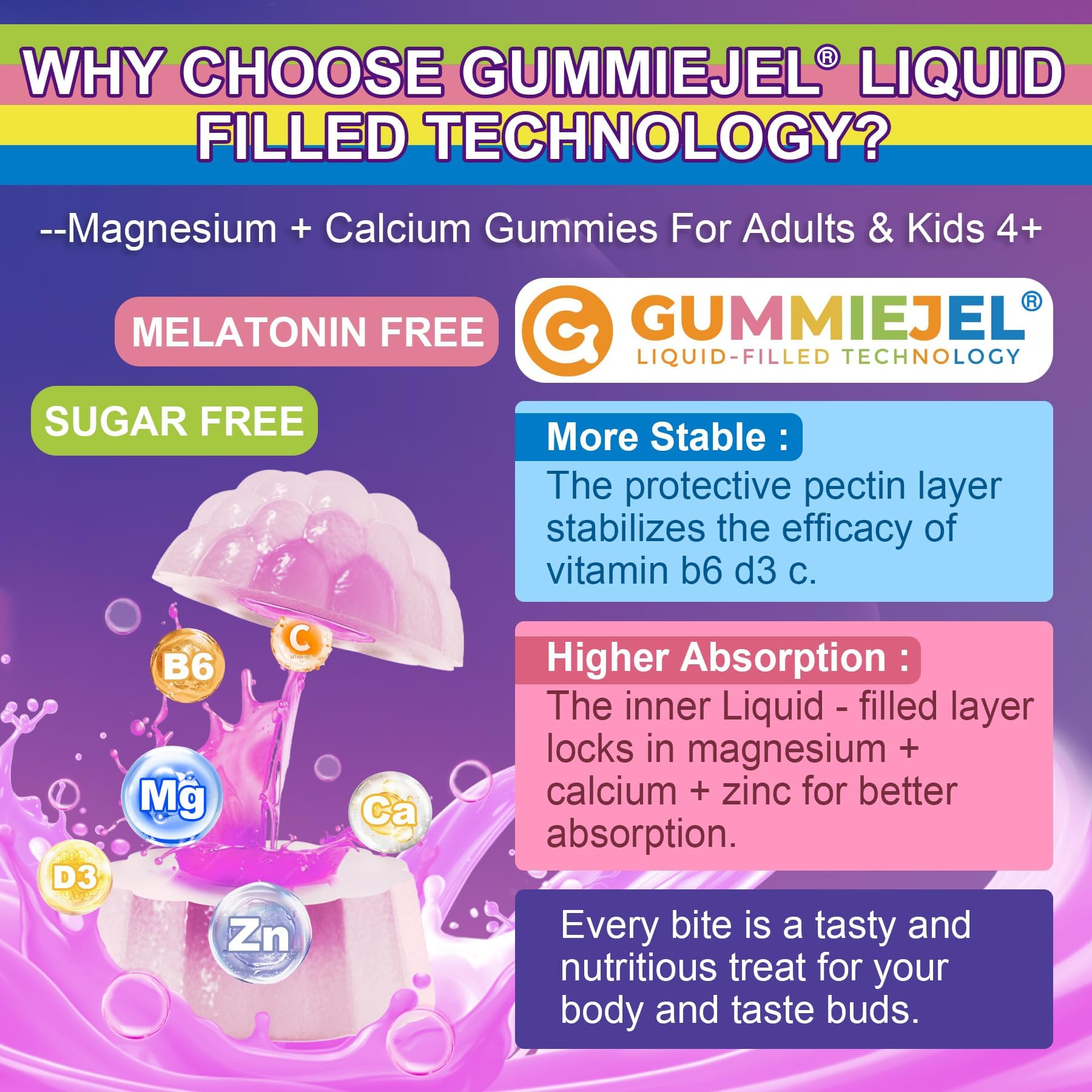 Neviss Magnesium Glycinate + Calcium Filled Gummies for Adults and Kids 4+, Kids Sleep Gummies Melatonin Free, Sugar Free Magnesium Supplement with B6 D3, L-Theanine for Zzz & Relax, Brain,Bone,Muscle