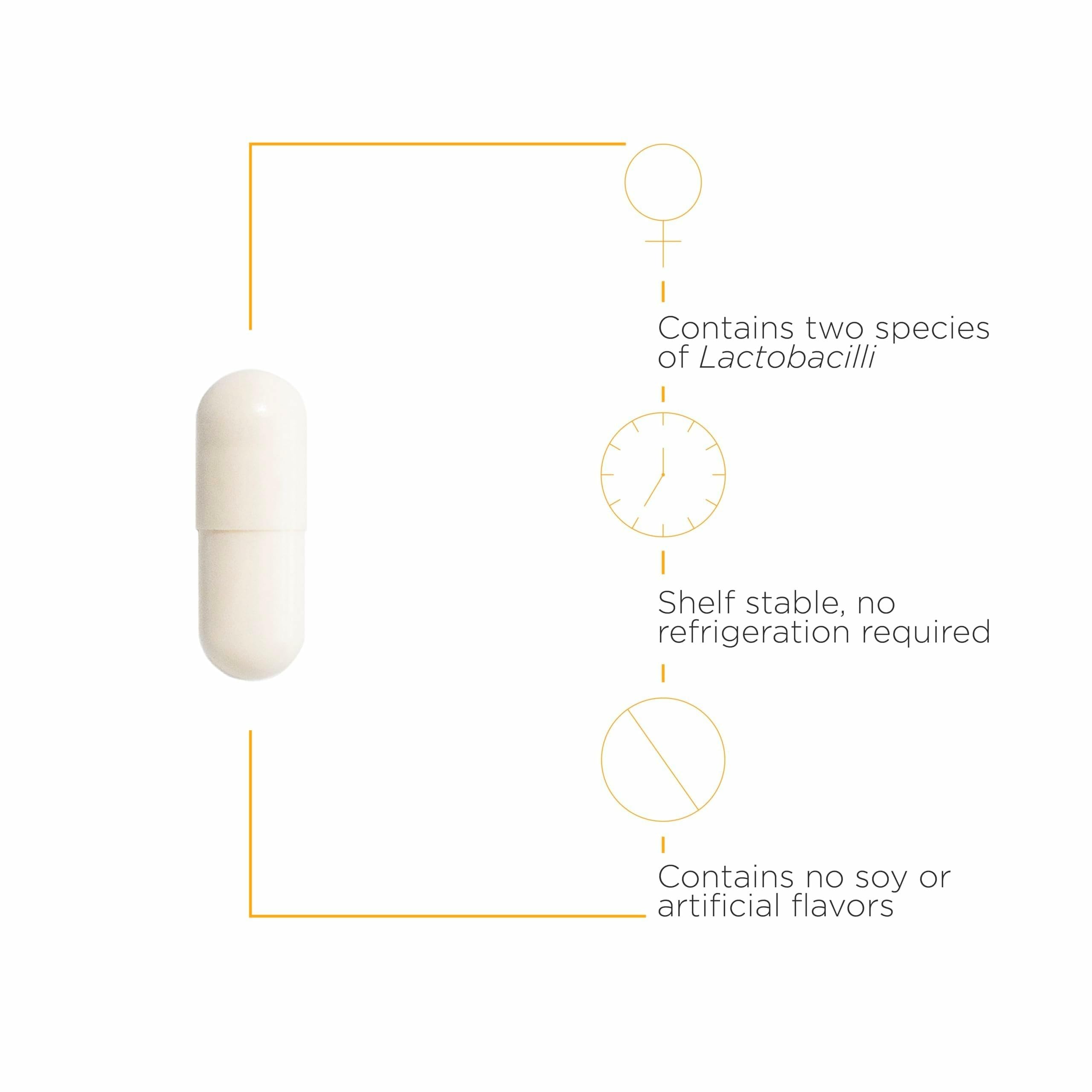 Integrative Therapeutics Pro-Flora Women’s Probiotic - Vaginal Health Probiotic - Supports Urogenital Health in Women* - Gluten-Free - 30 Capsules (30 Capsules)