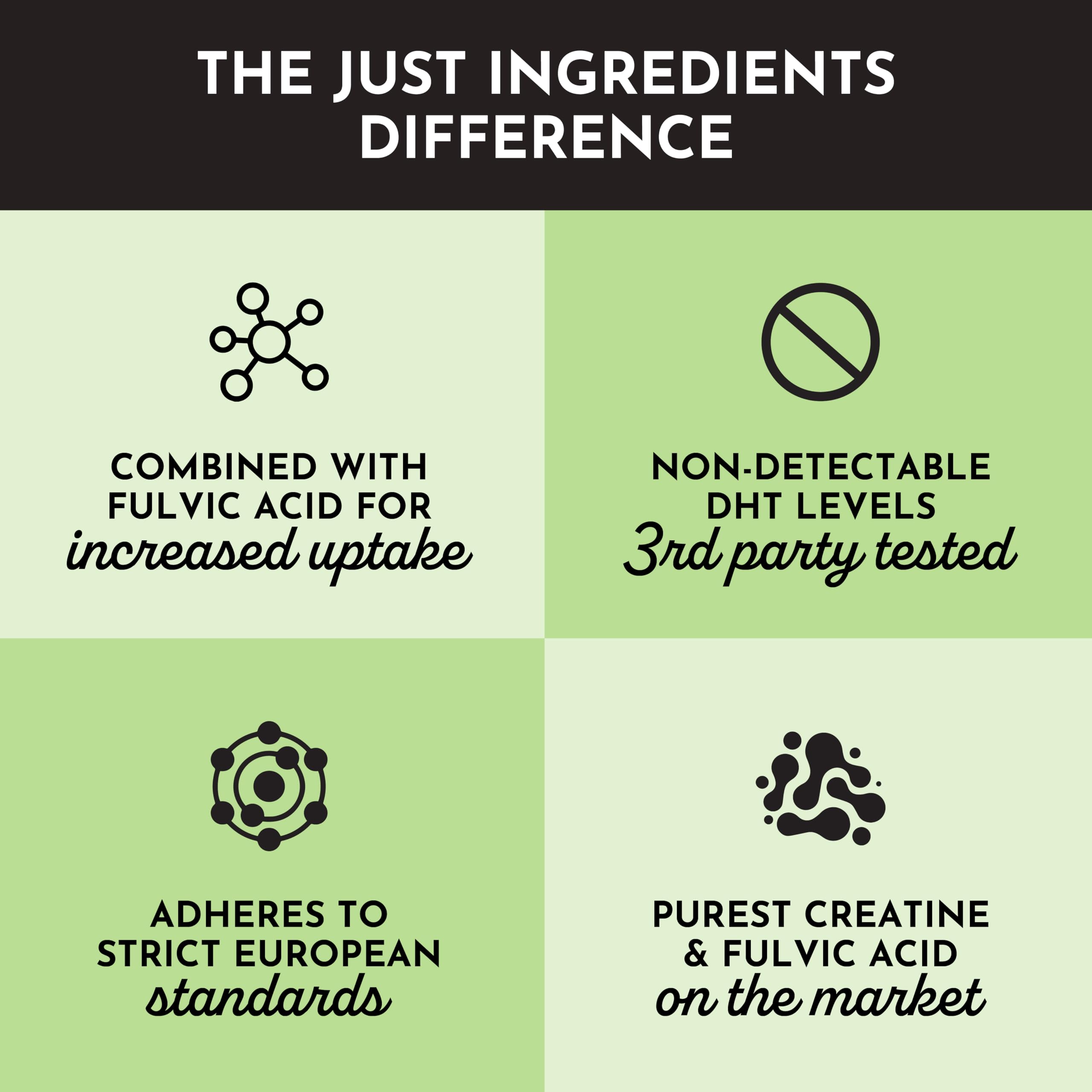 JUST INGREDIENTS Creatine Monohydrate Powder with Rejen Fulvic Mineral Complex - Supports Muscle Recovery, Energy, Strength, Cognitive Function - 30 Servings