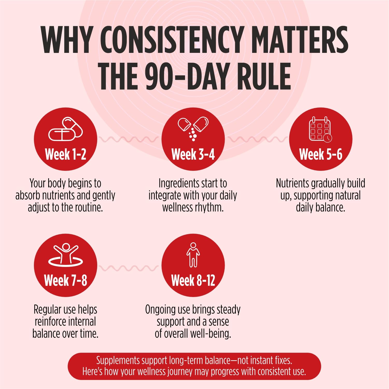 STAY ALIVE Cayenne Pepper Capsules, 6-in-1 Capsicum Blend w/Ginger, Garlic, Turmeric, Beet Root, and Black Pepper Extract, 120 Cayenne Capsules, Non-GMO & Gluten-Free Capsimax Capsaicin Supplement