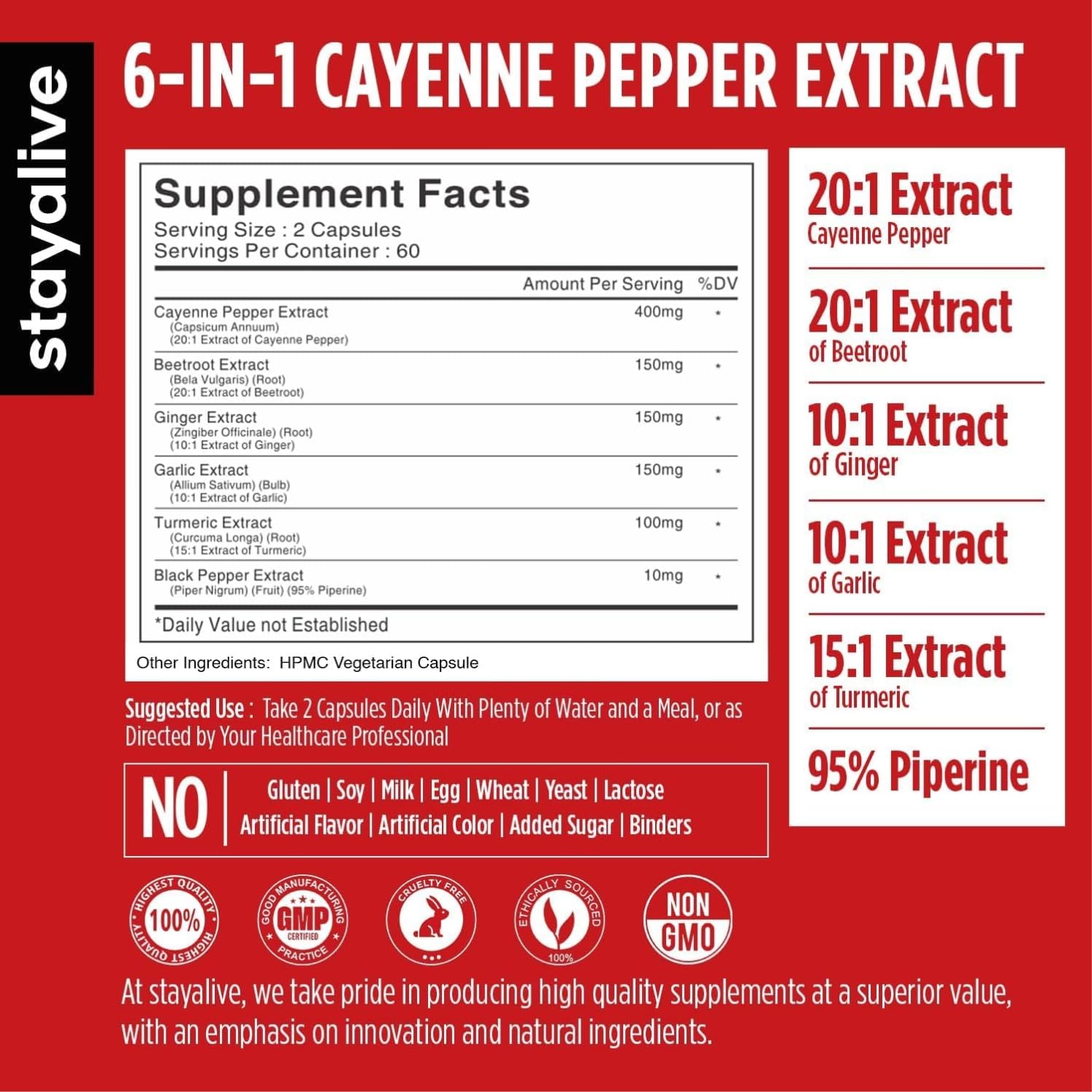 STAY ALIVE Cayenne Pepper Capsules, 6-in-1 Capsicum Blend w/Ginger, Garlic, Turmeric, Beet Root, and Black Pepper Extract, 120 Cayenne Capsules, Non-GMO & Gluten-Free Capsimax Capsaicin Supplement