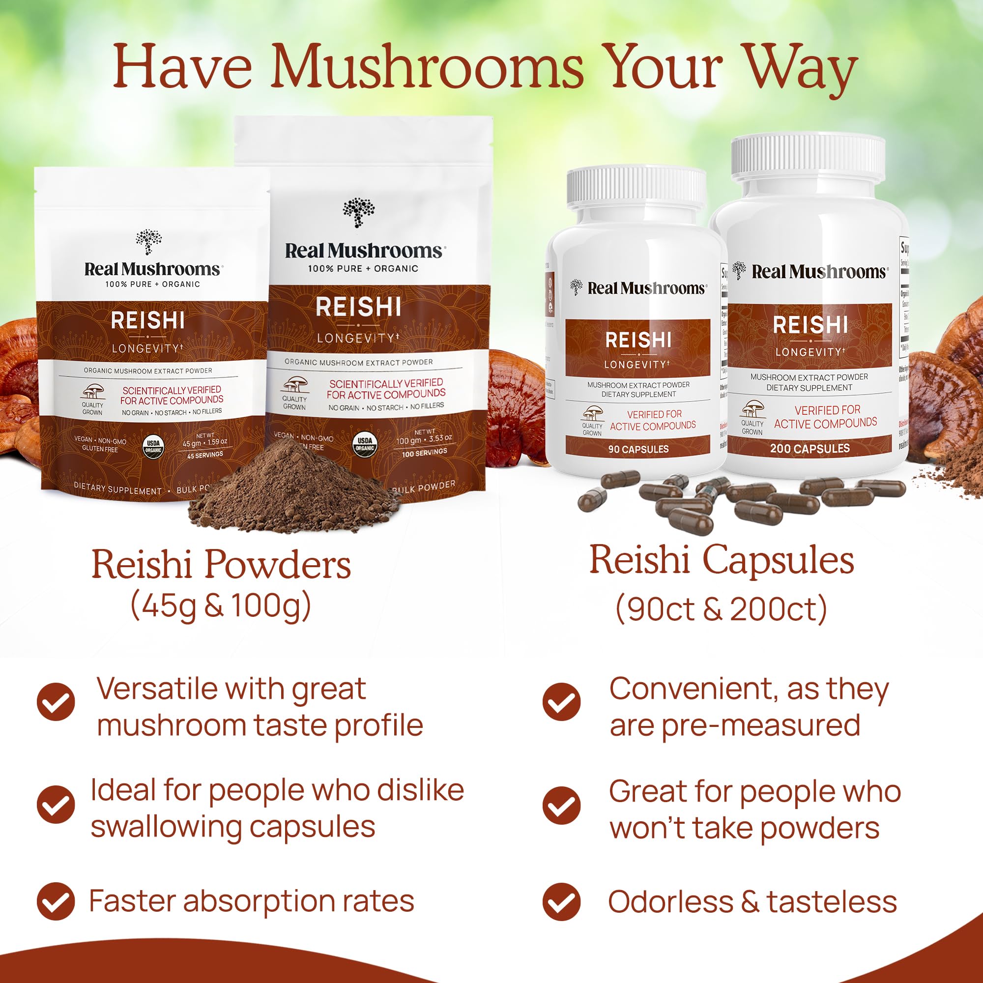Real Mushrooms Reishi Mushroom Capsules - Handpicked Organic Mushroom Extracts - Red Reishi for Tranquil Daily Wellness with Verified Beta Glucans Vegan, Non-GMO, No Grain Fillers, 90 ct