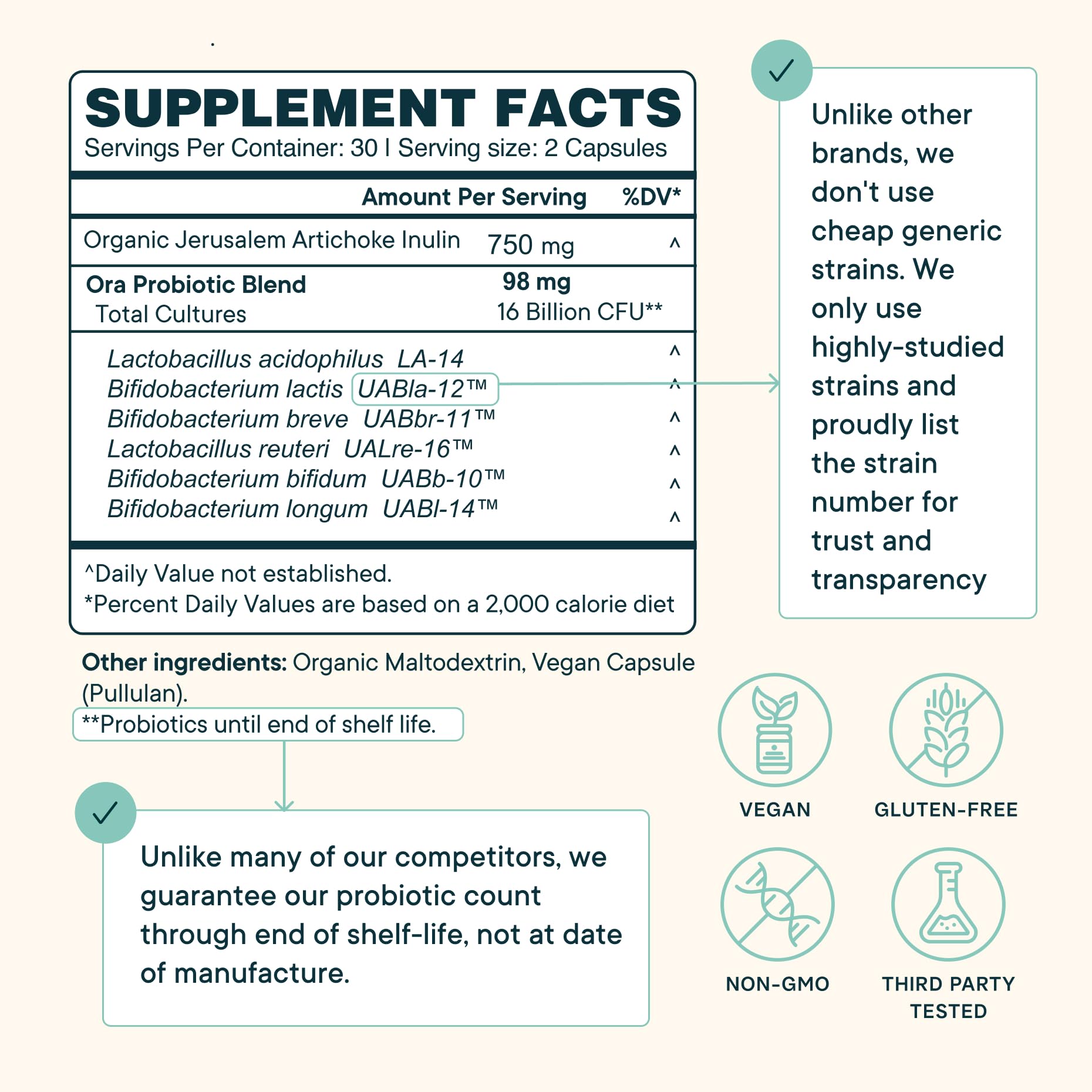 Ora Organic Probiotics with Prebiotics for Digestive Health 16 Billion CFU - Trust Your Gut - Strains - Acidophilus Lactobacillus Breve Bifidum Lactis